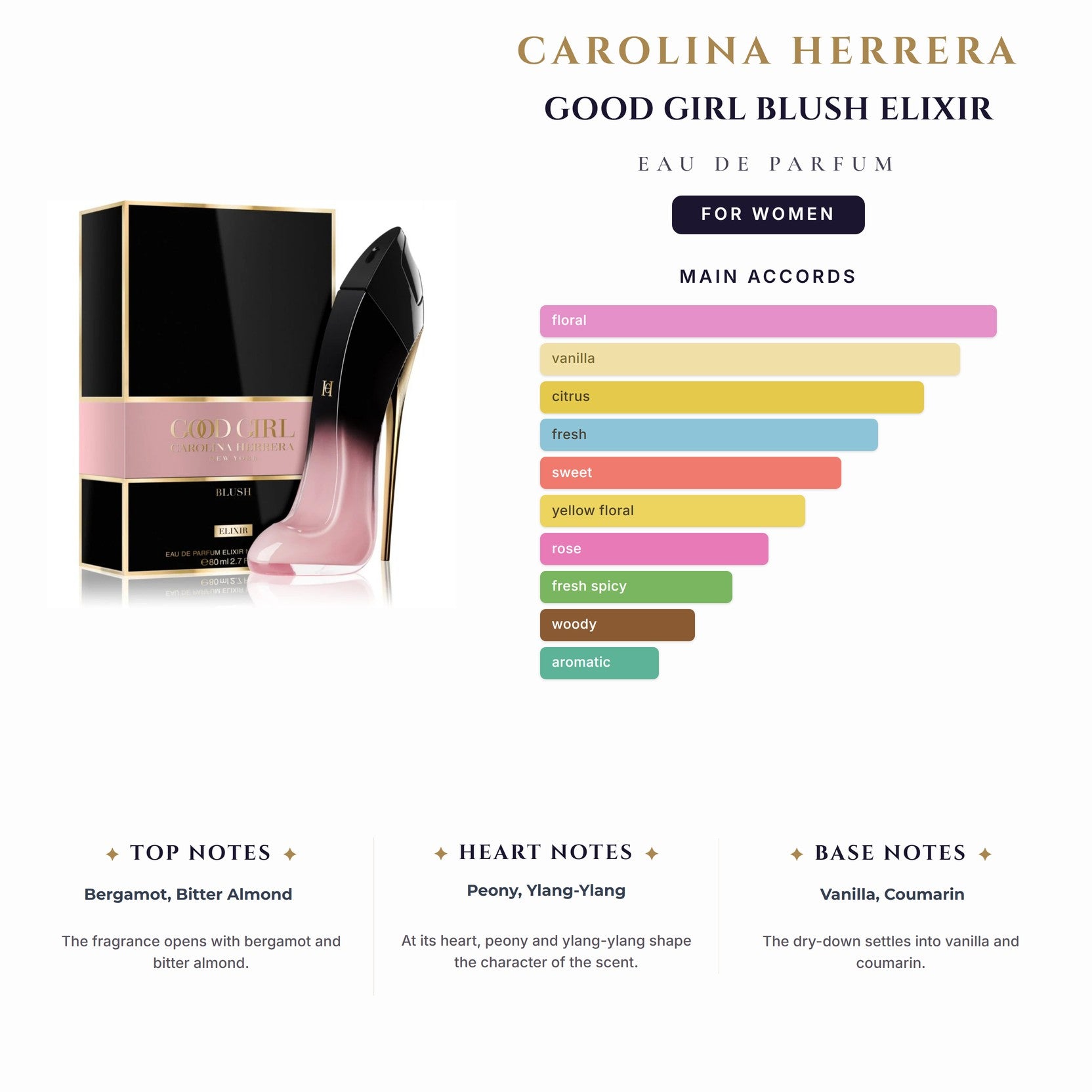 C.Herrera  Good Girl Blush Elixir 2.8 oz EDP Spray for Women