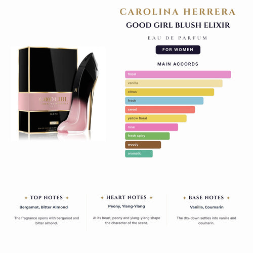 C.Herrera  Good Girl Blush Elixir 2.8 oz EDP Spray for Women