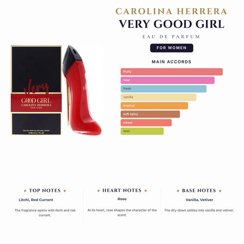 C.Herrera Very Good Girl 2.8oz EDP Spray for Women