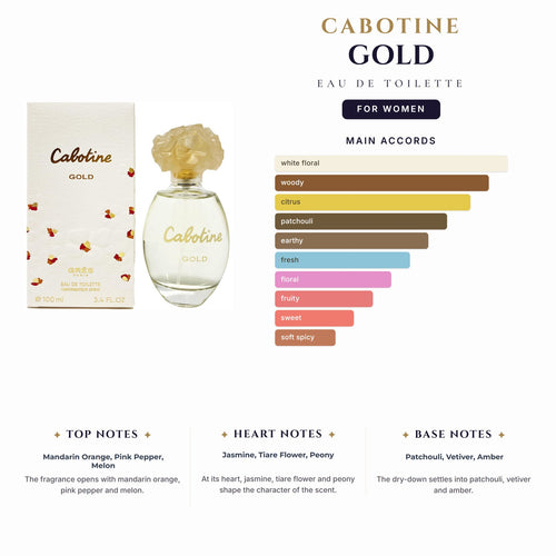 Cabotine Gold 3.4oz EDT Spray for Women