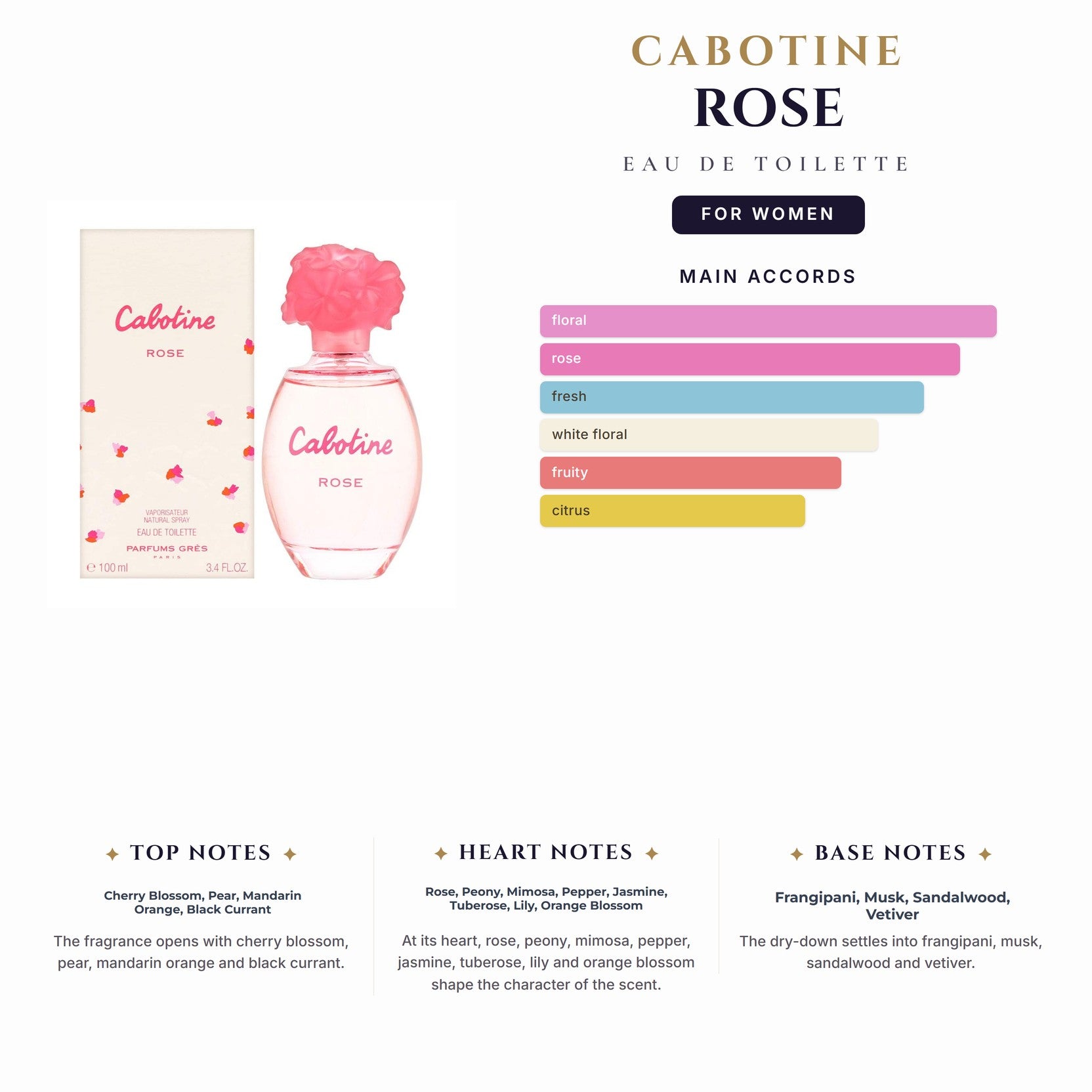 Cabotine Rose 3.4oz EDT Spray for Women