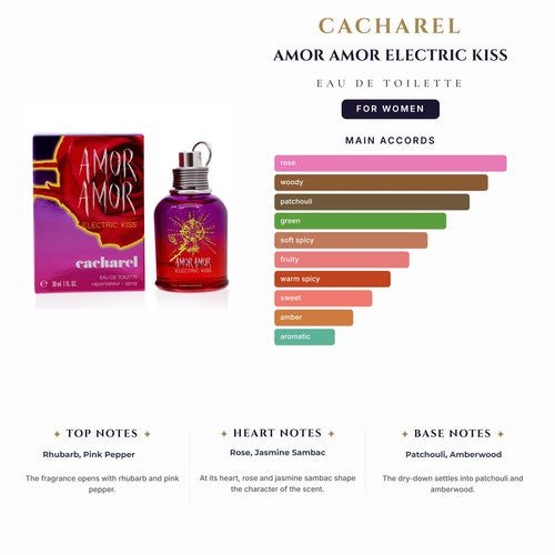 Cacharel Amor Amor Electric Kiss 3.4oz EDT Spy for Women