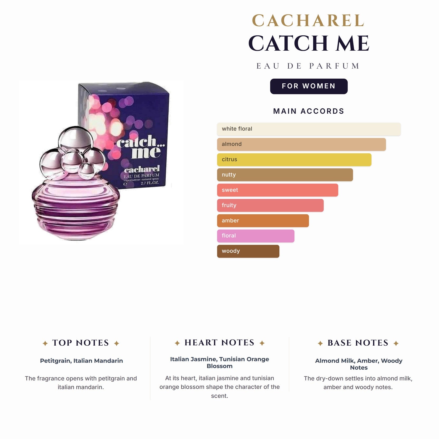 Cacharel Catch Me 2.7oz EDP Spray (3 Left) for Women