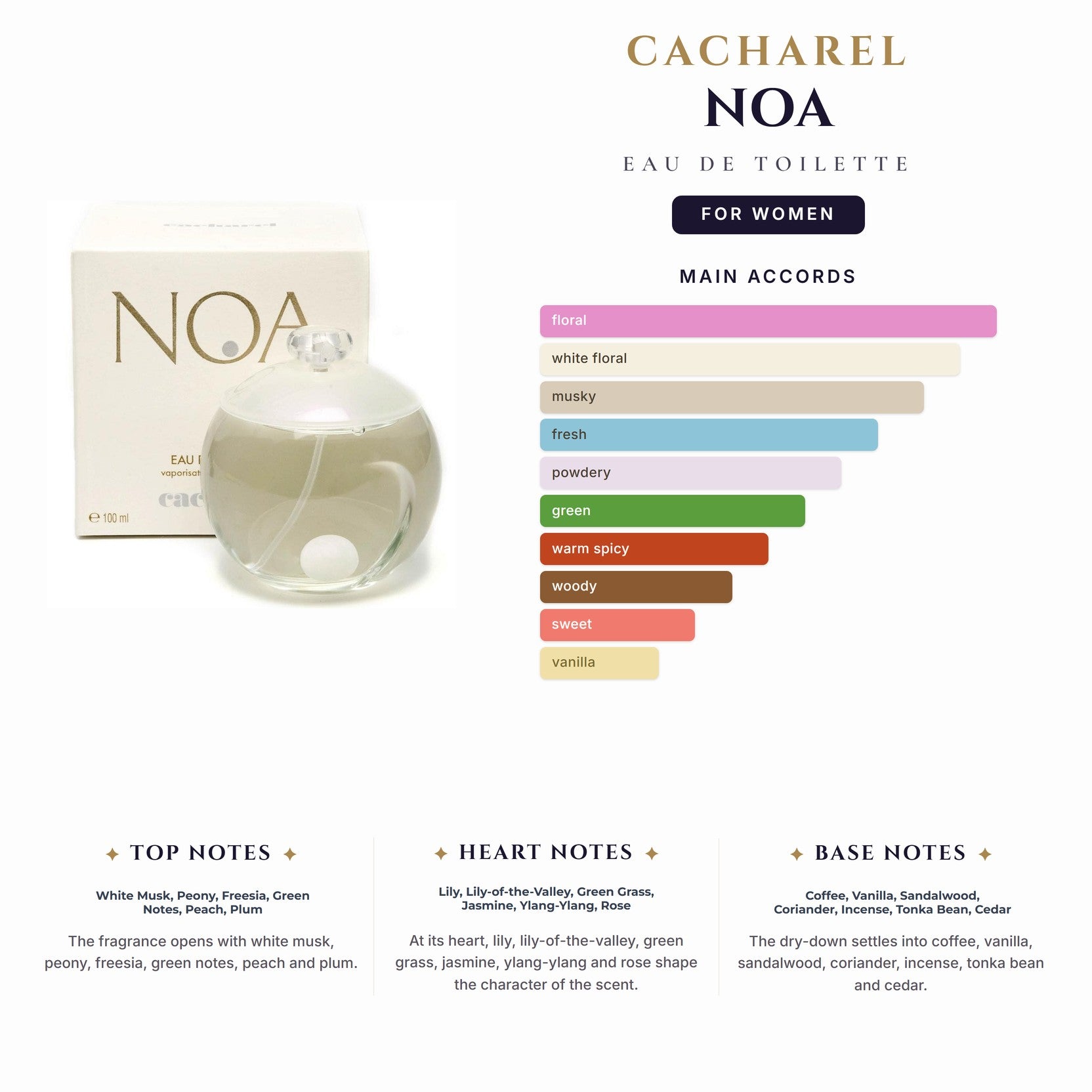 Cacharel Noa 3.4oz EDT Spray for Women