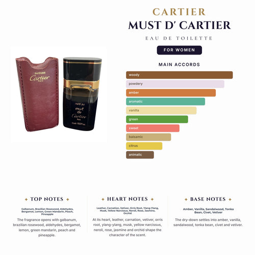 Cartier Must D' Cartier 3.4oz EDT Spray for Women