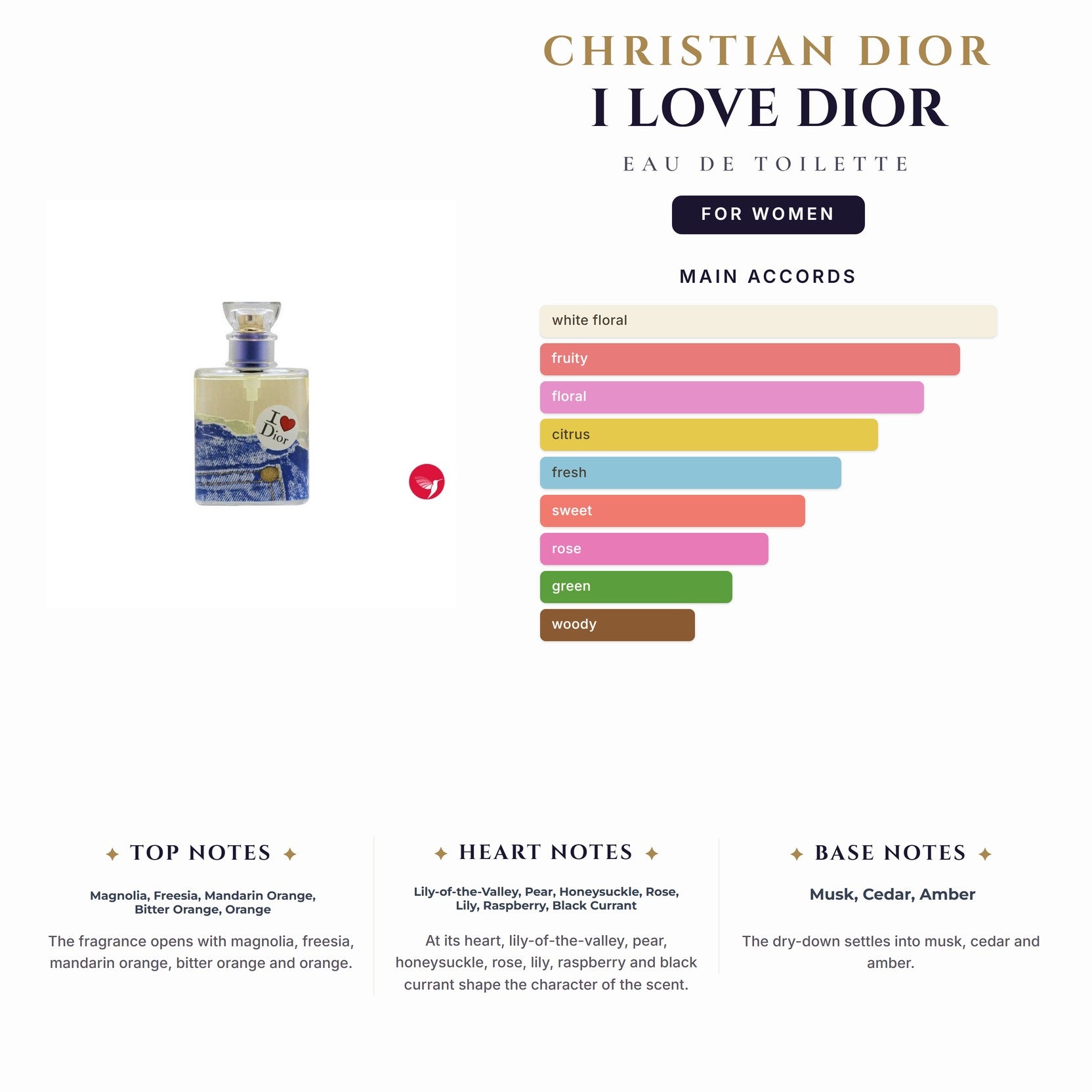 Cd I Love Dior 1.7oz EDT Spray (Discontinued) for Women