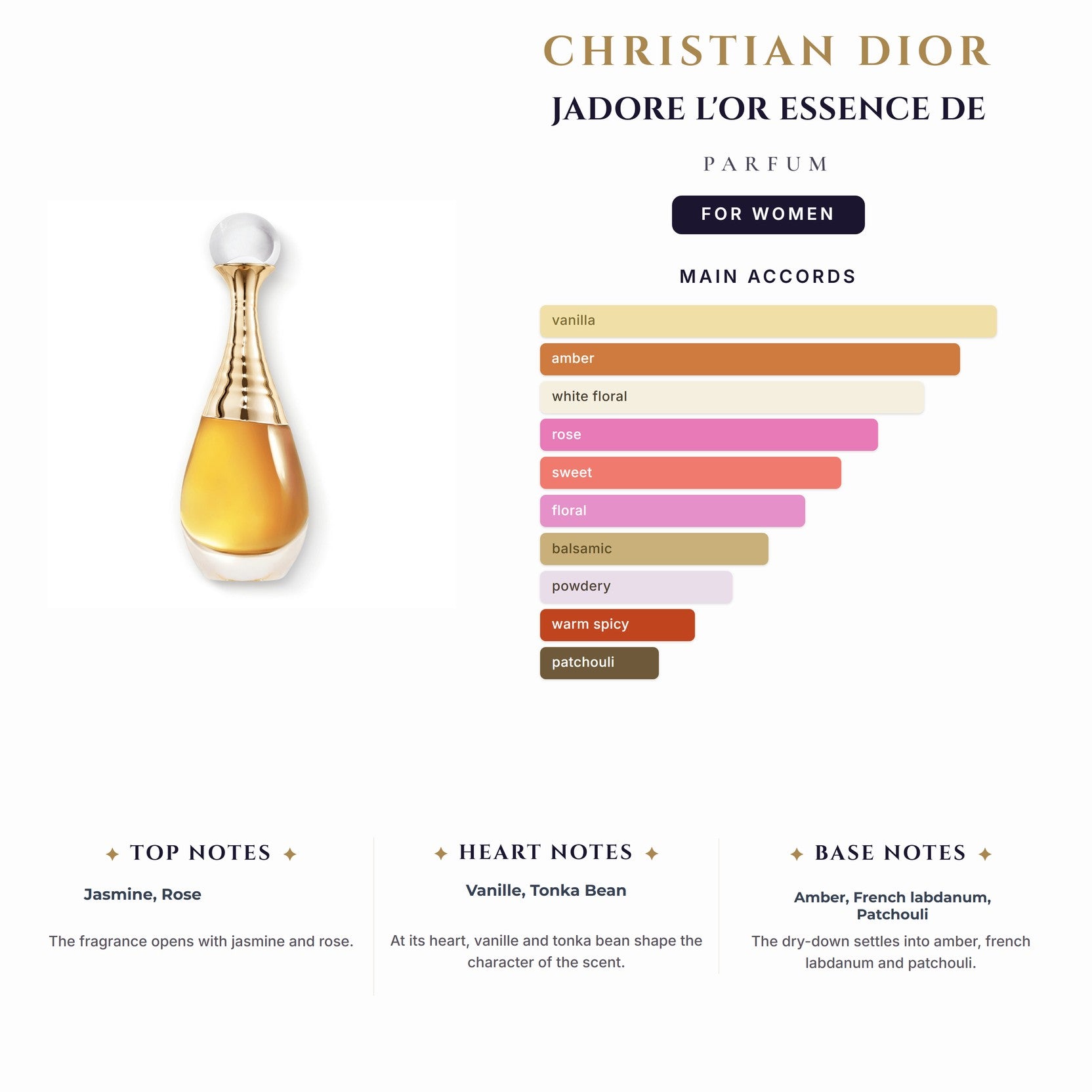 Cd Jadore L'Or Essence De Parfum 2.7oz Spray for Women