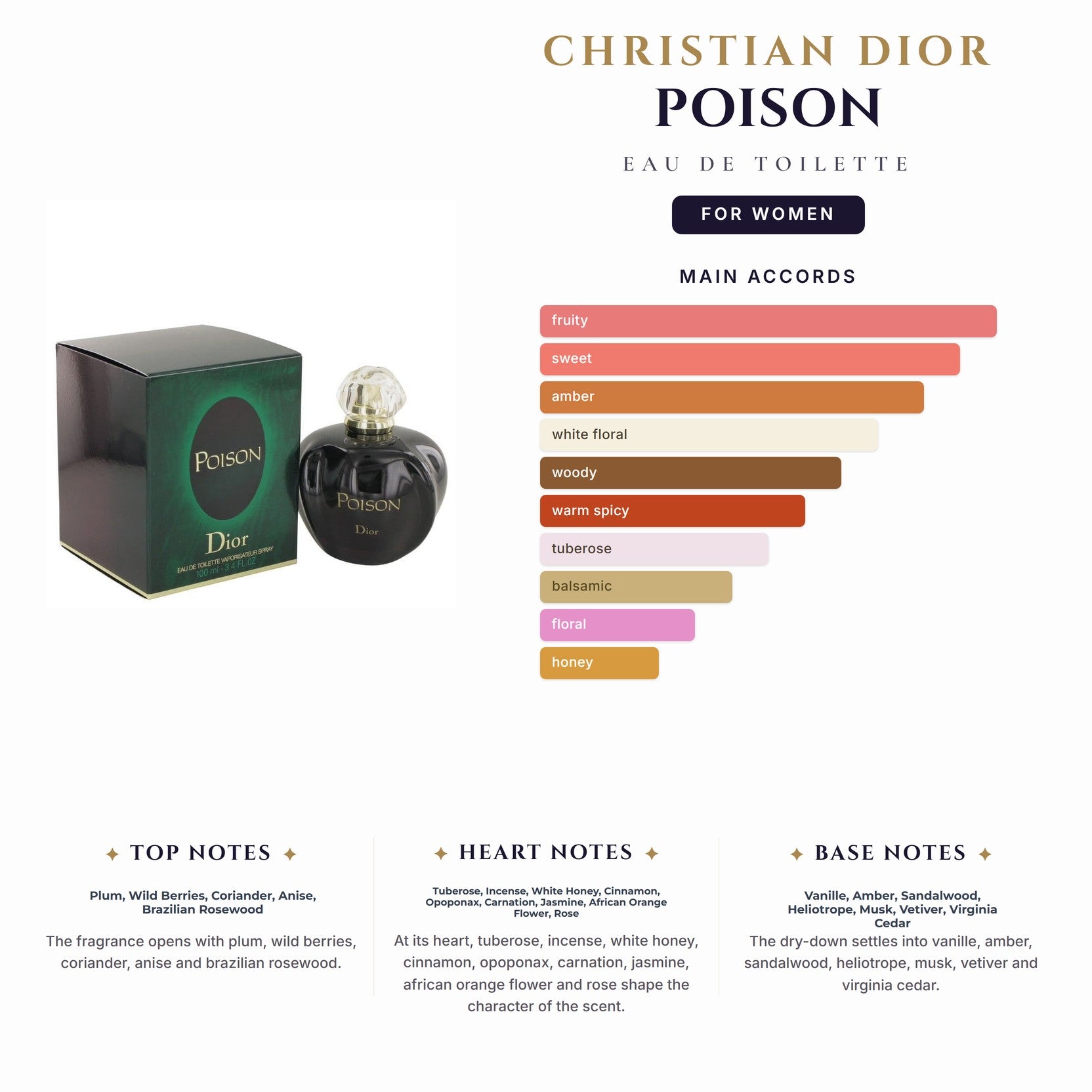 Cd Poison 3.4oz EDT Spray for Women