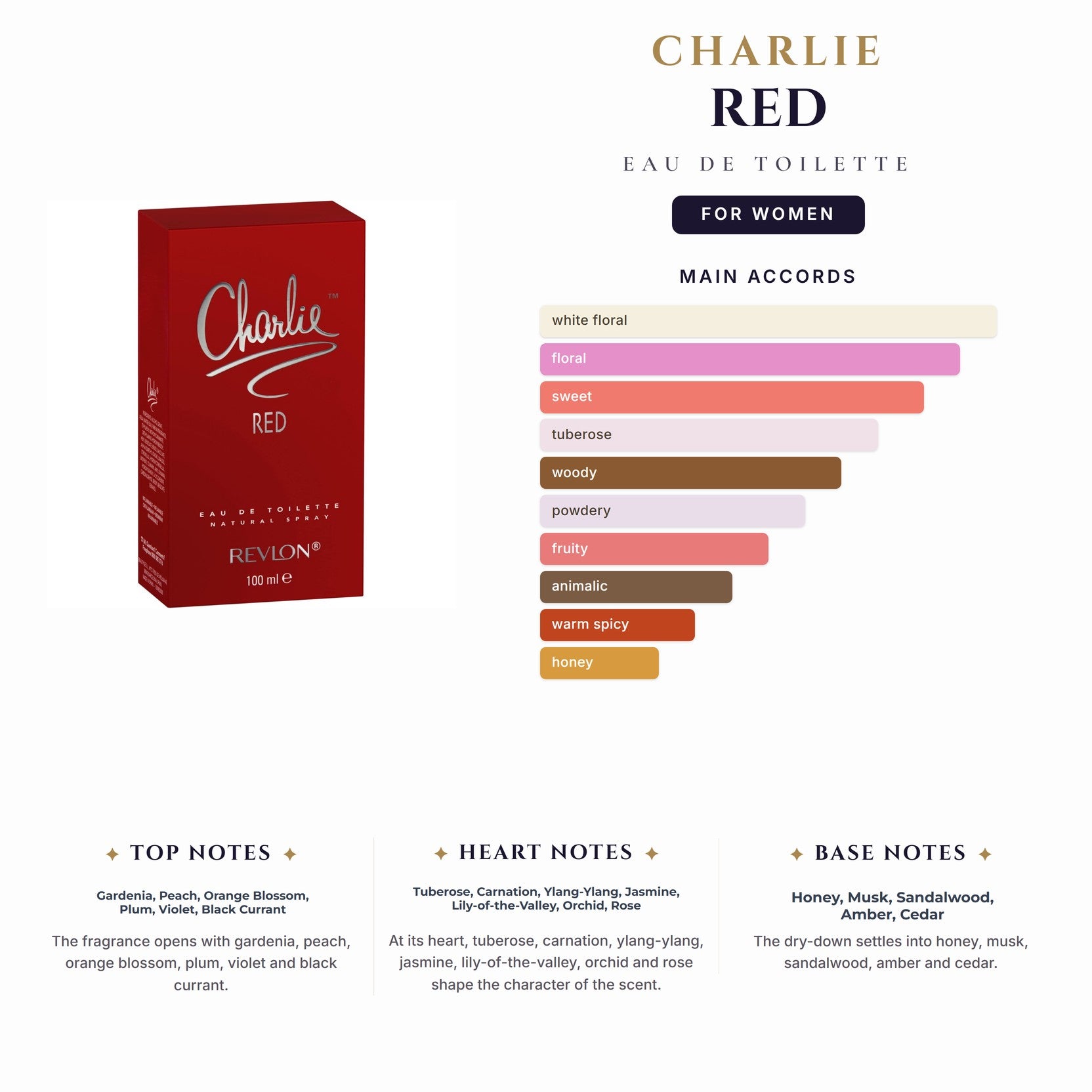 Charlie Red 3.4oz EDT Spray for Women