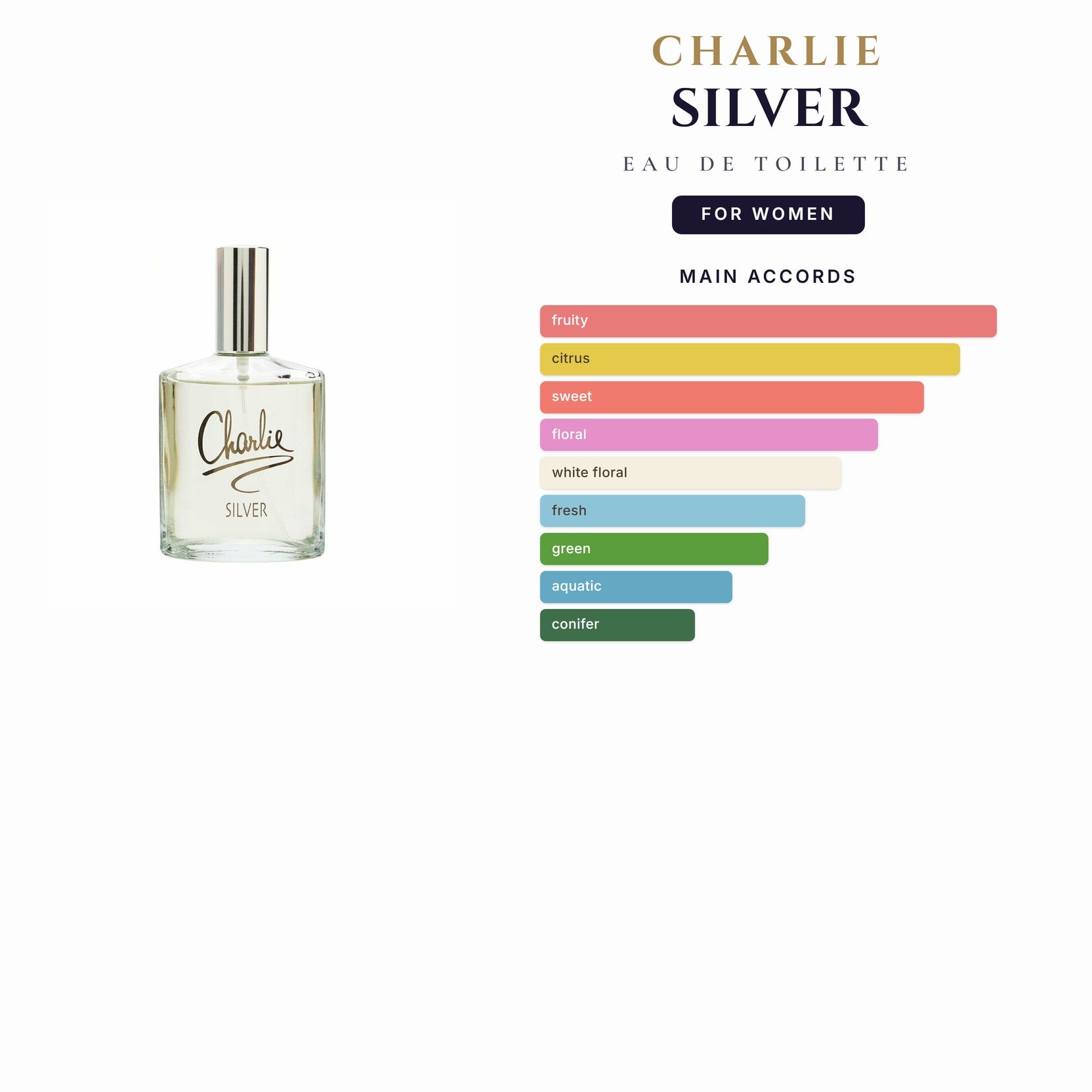 Charlie Silver 3.4oz EDT Spy for Women