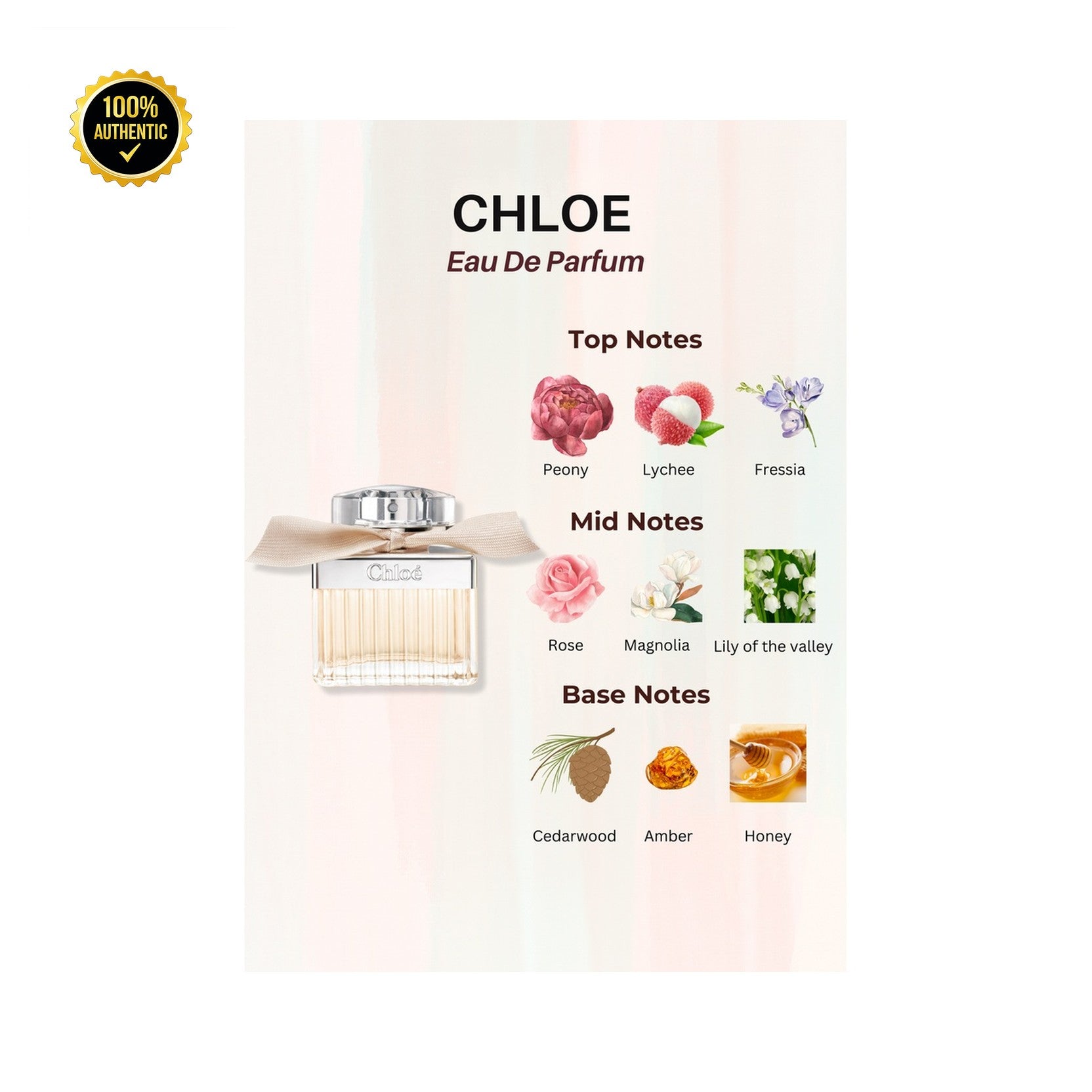 Chloe 3.4oz EDP Spray for Women