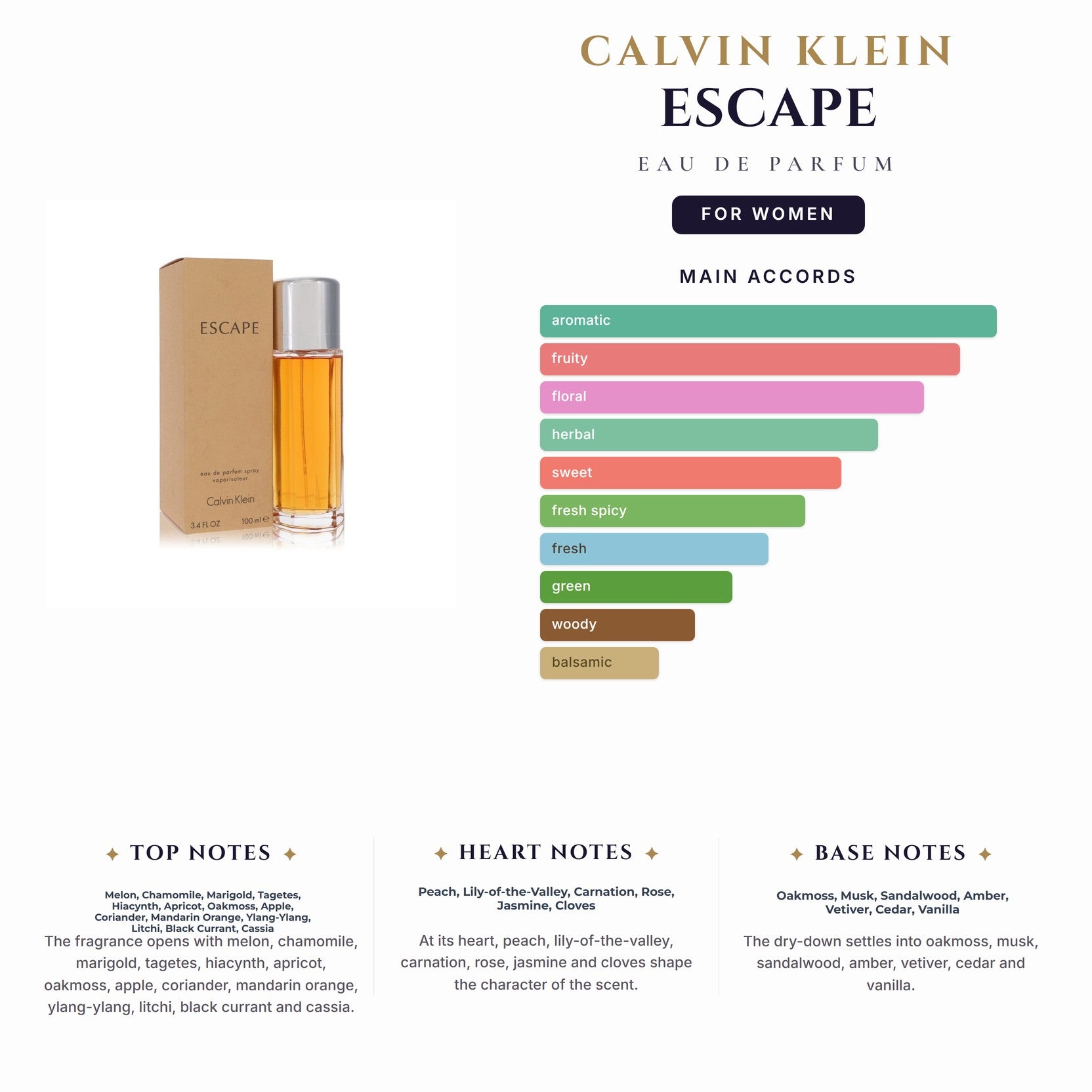 Ck Escape 3.4oz EDP Spray for Women
