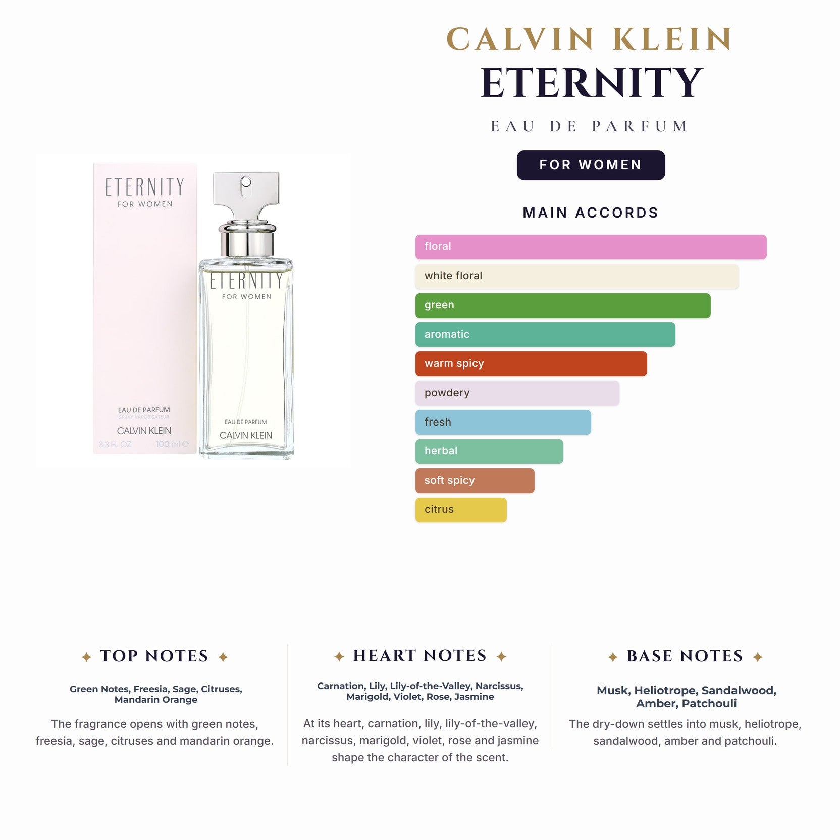 Ck Eternity 3.4oz EDP Spray for Women