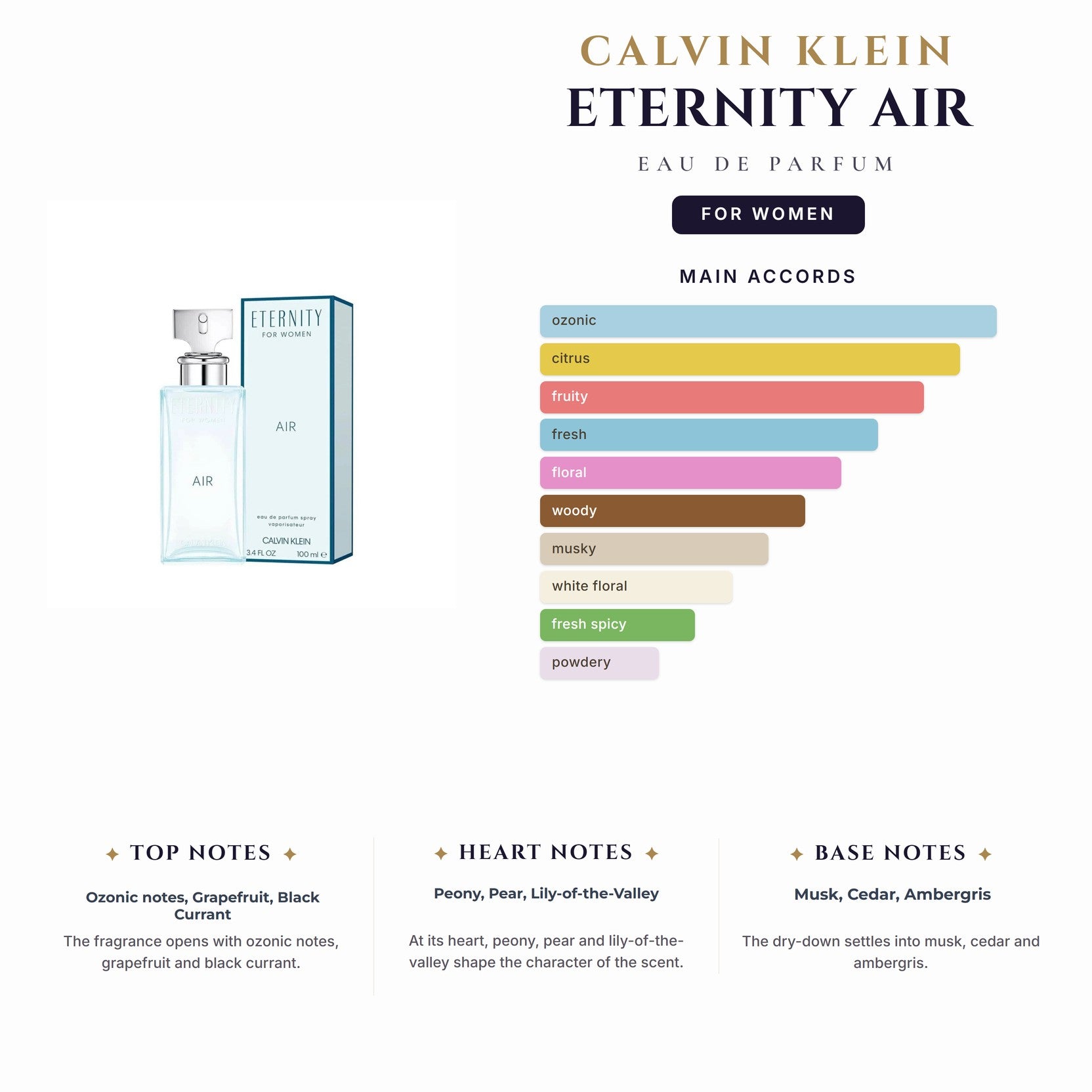 Ck- Eternity Air 3.4oz EDP Spray for Women