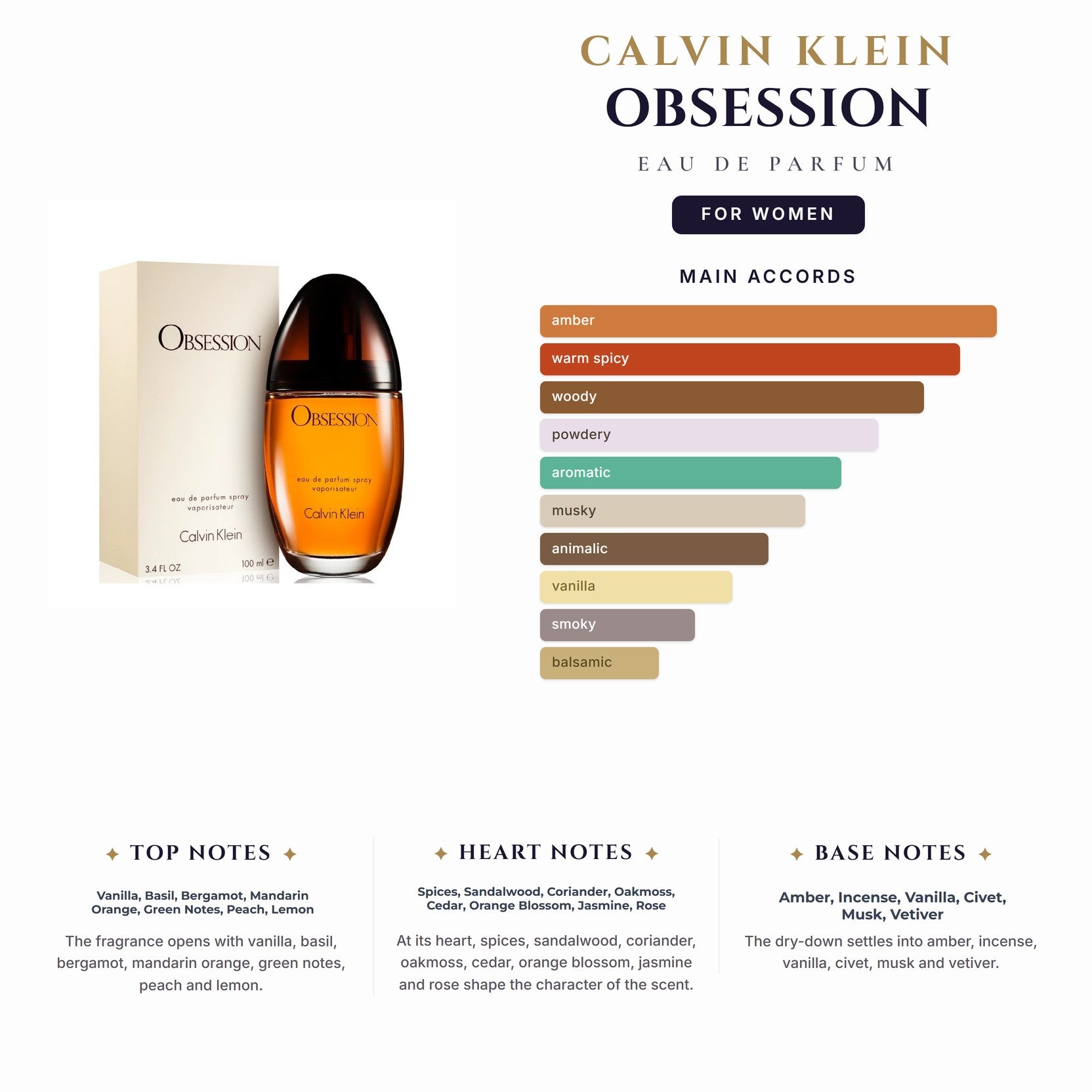 Ck Obsession 3.4oz EDP Spray for Women