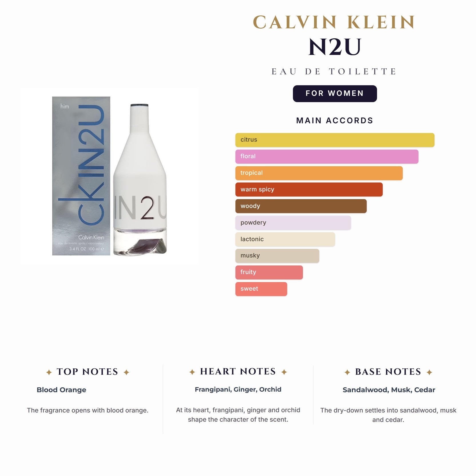Ckn2U 3.4oz EDT Spray for Women