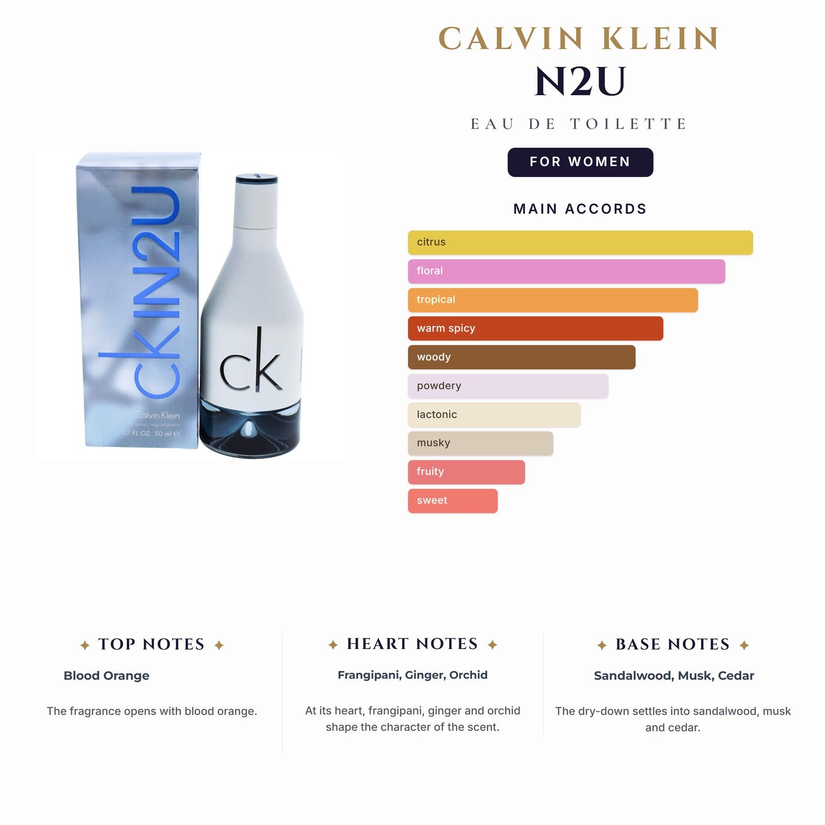 Ckn2U 5.1oz EDT Spray for Women