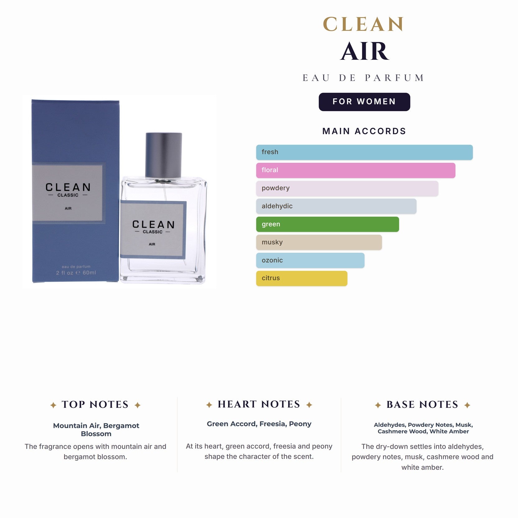Clean Air 2.14oz EDP Spy for Women