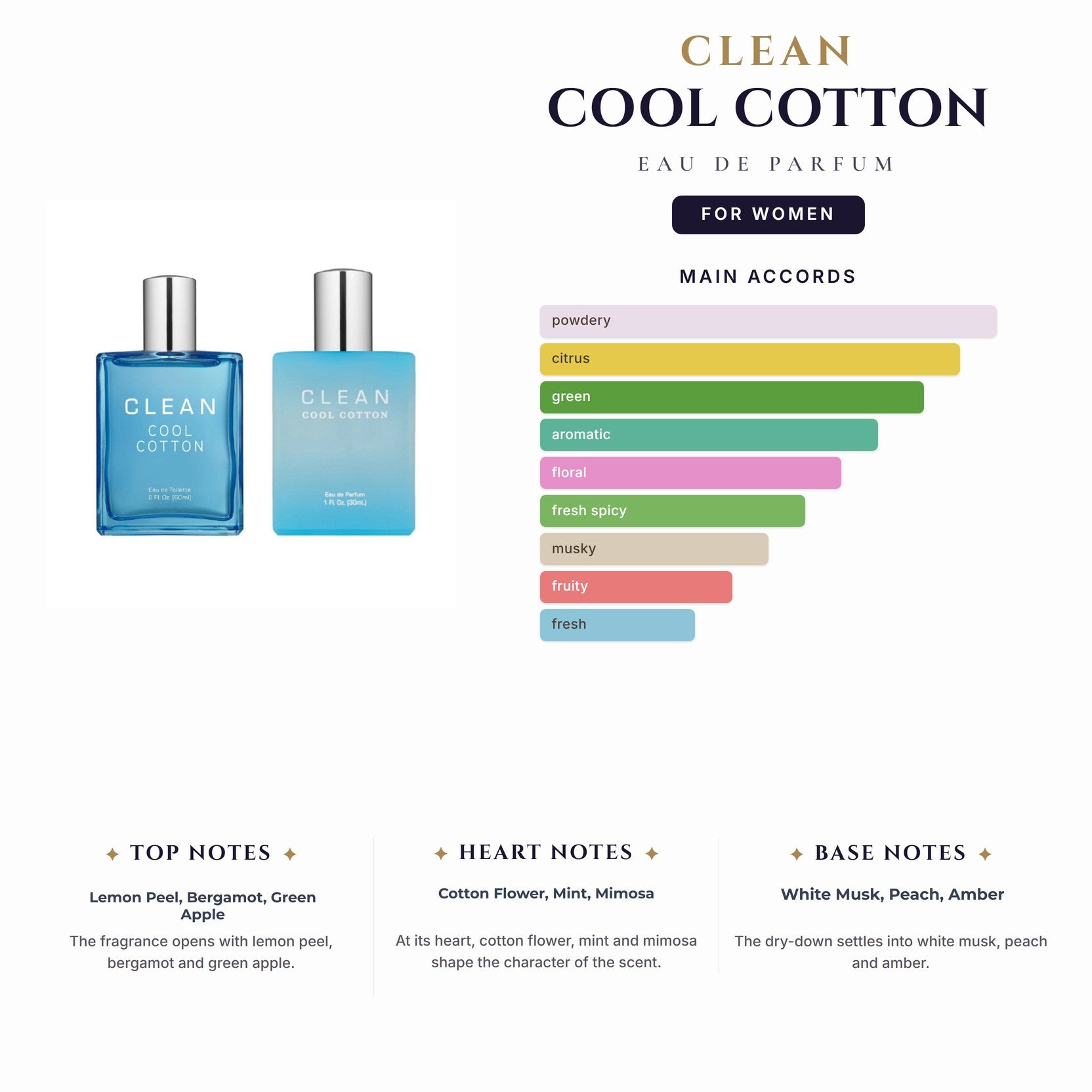 Clean Cool Cotton 1.0oz EDP Spray for Women