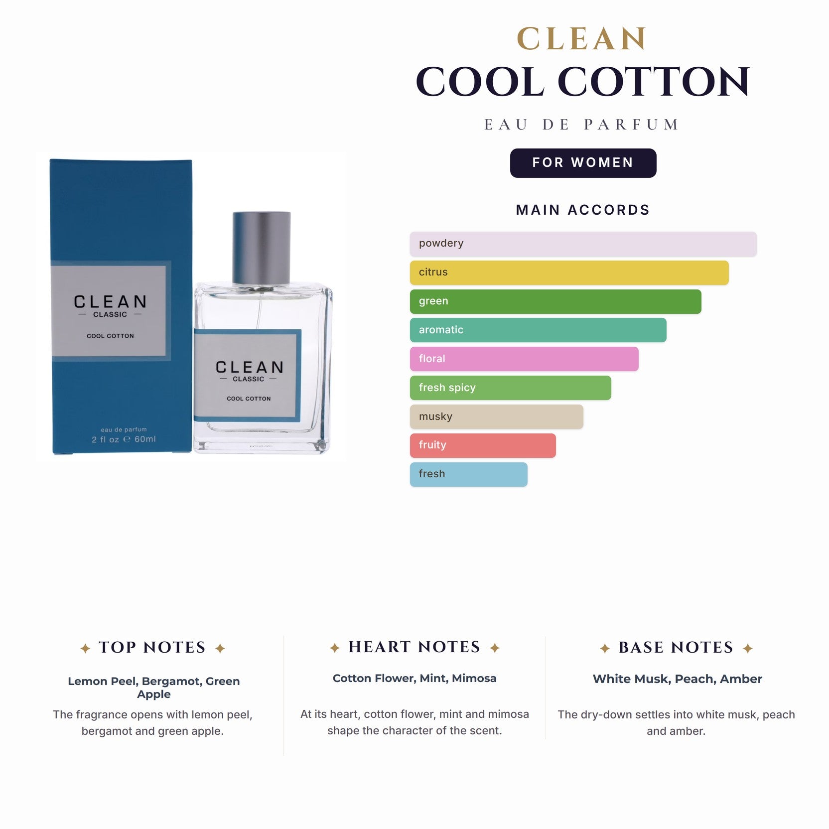 Clean Cool Cotton 2.14oz EDP Spray for Women