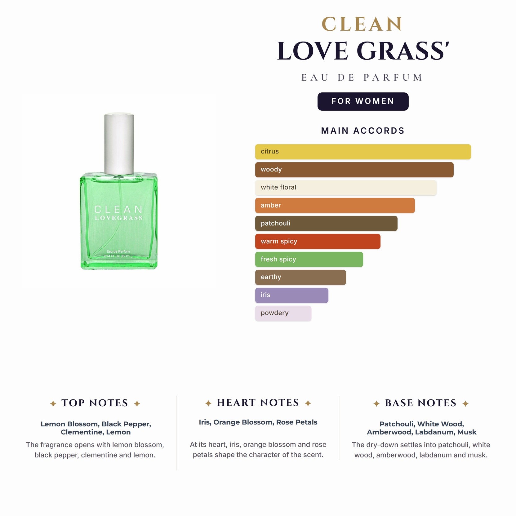 Clean 'Love Grass' 2.14oz EDP Spy for Women