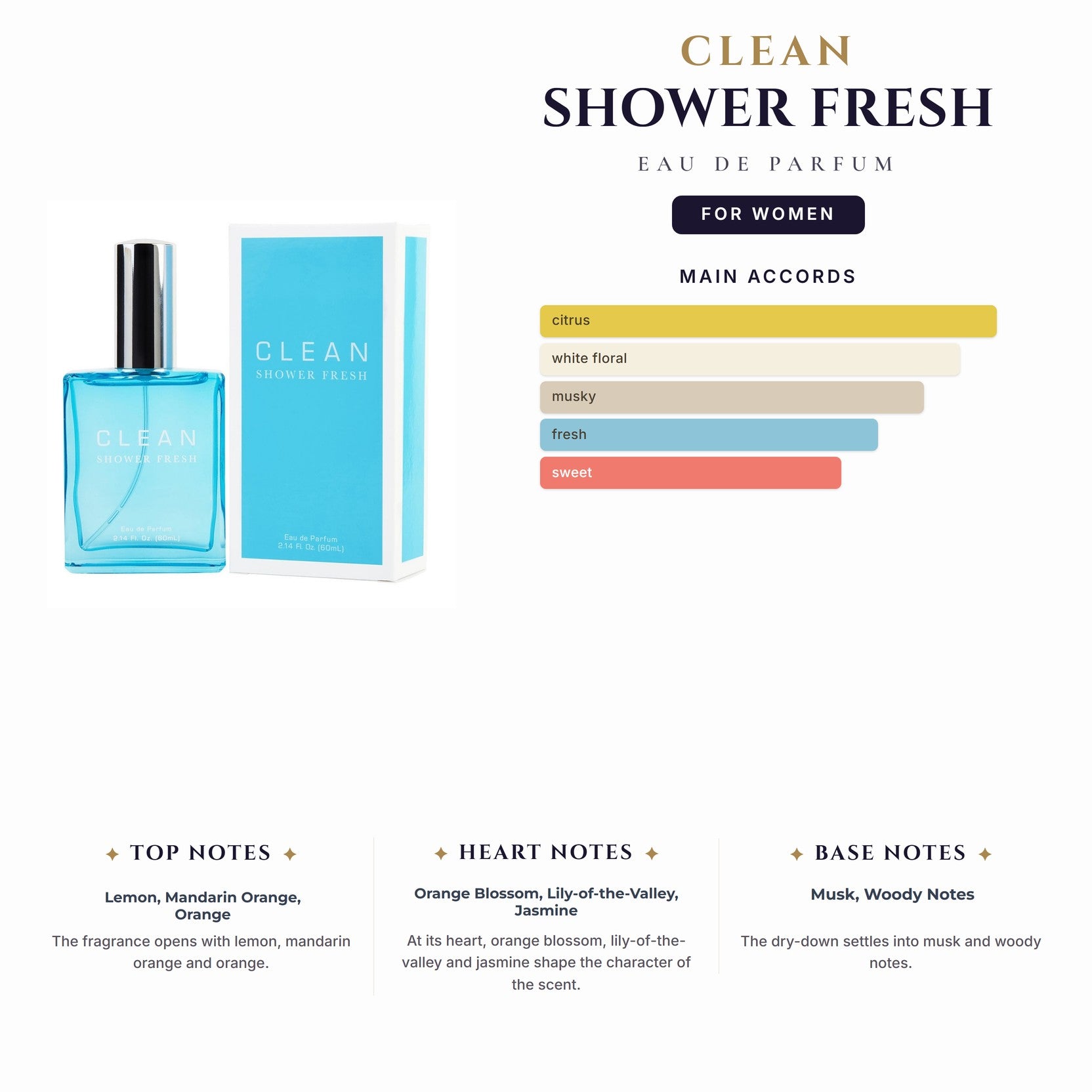 Clean Shower Fresh 2.14oz EDP Spy for Women