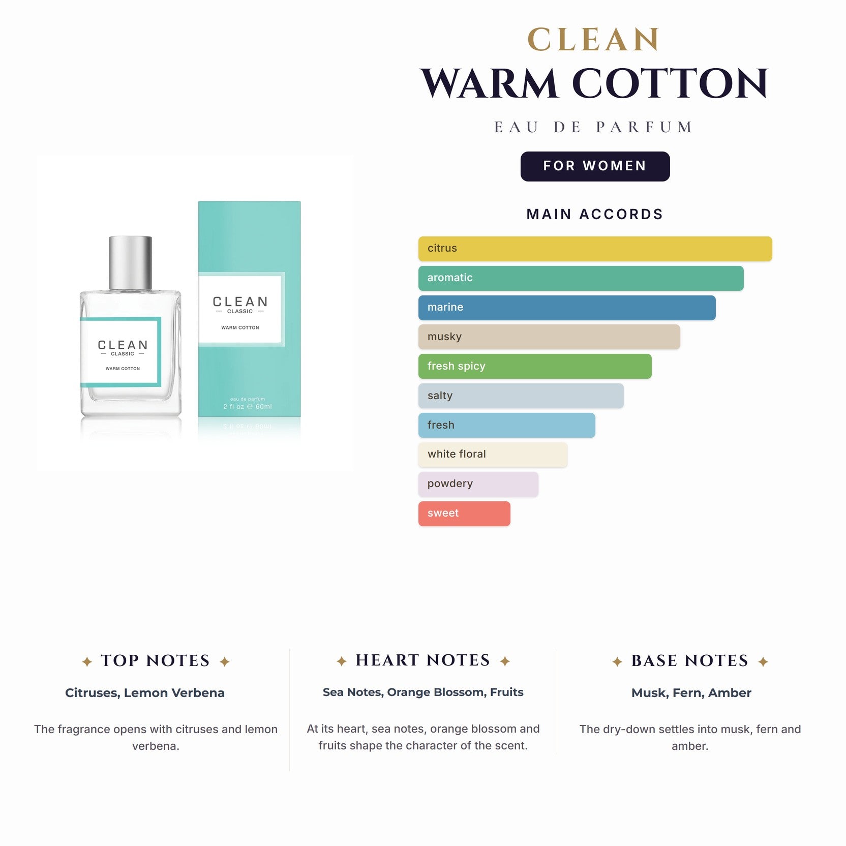 Clean Warm Cotton 2.14oz EDP Spray for Women