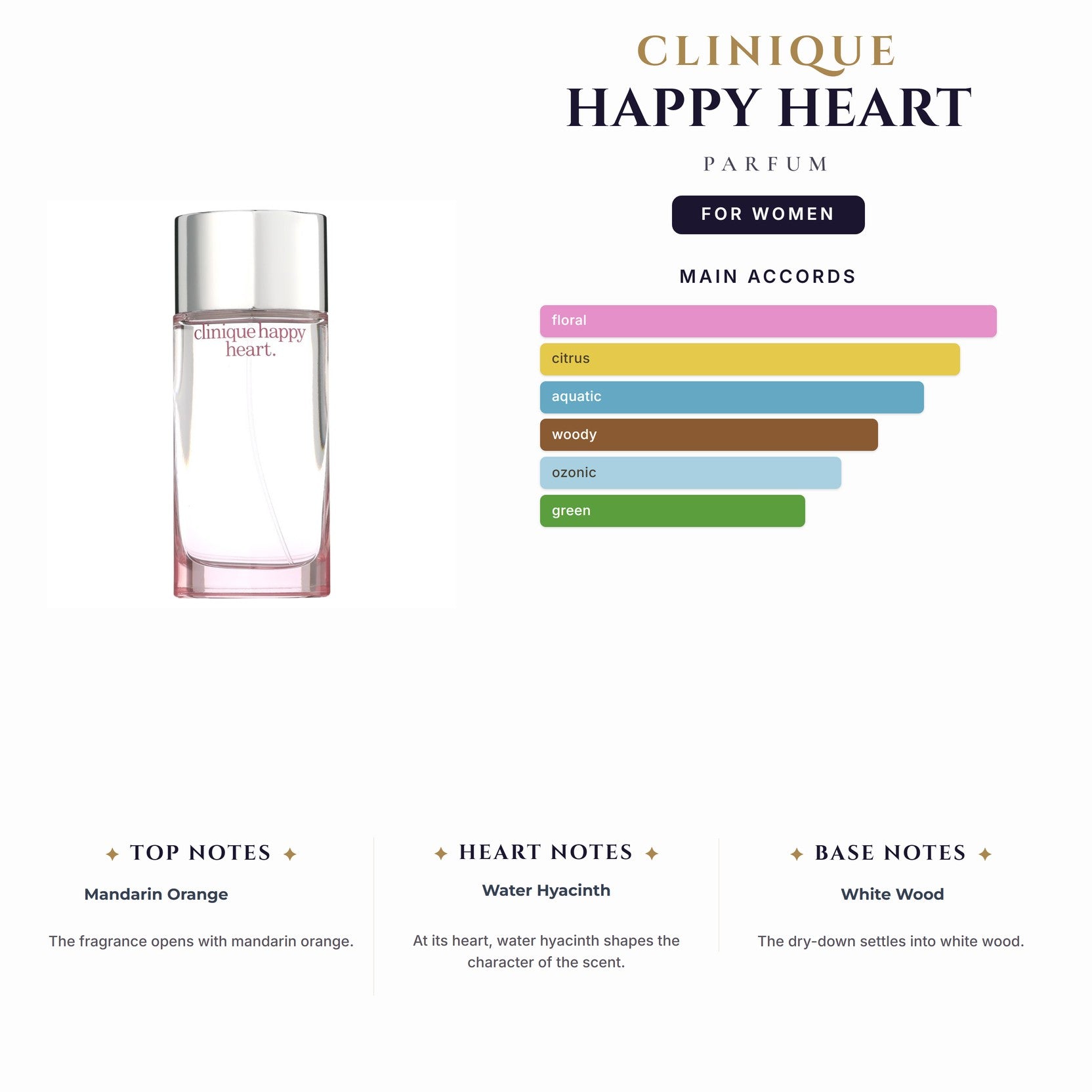 Clinique Happy Heart 3.4oz Parfum Spray for Women