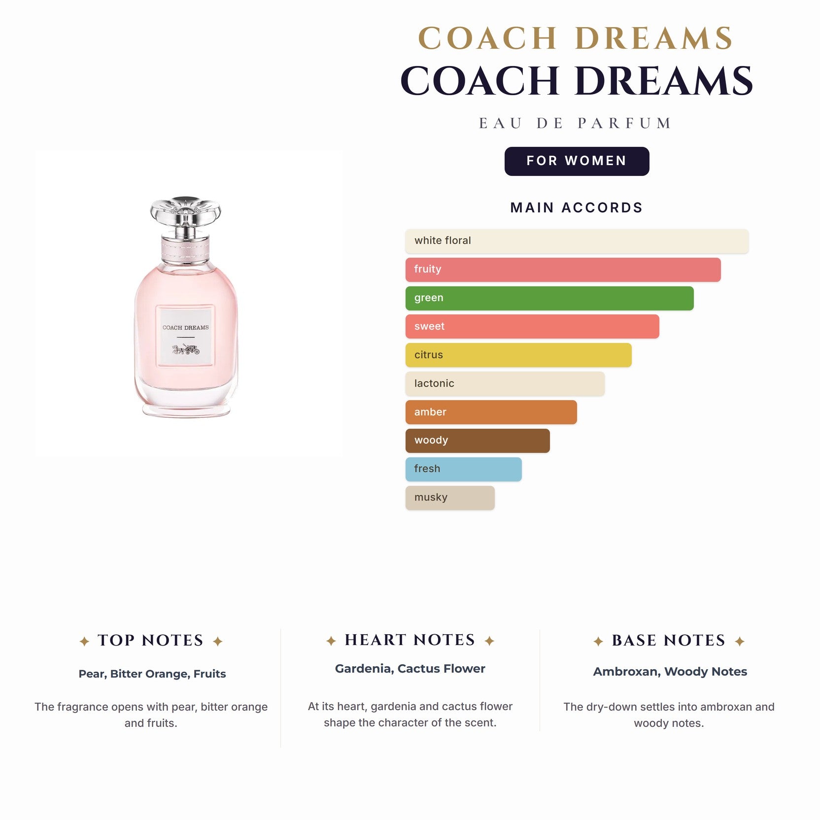 Coach Dreams 3.0oz EDP Spray for Women