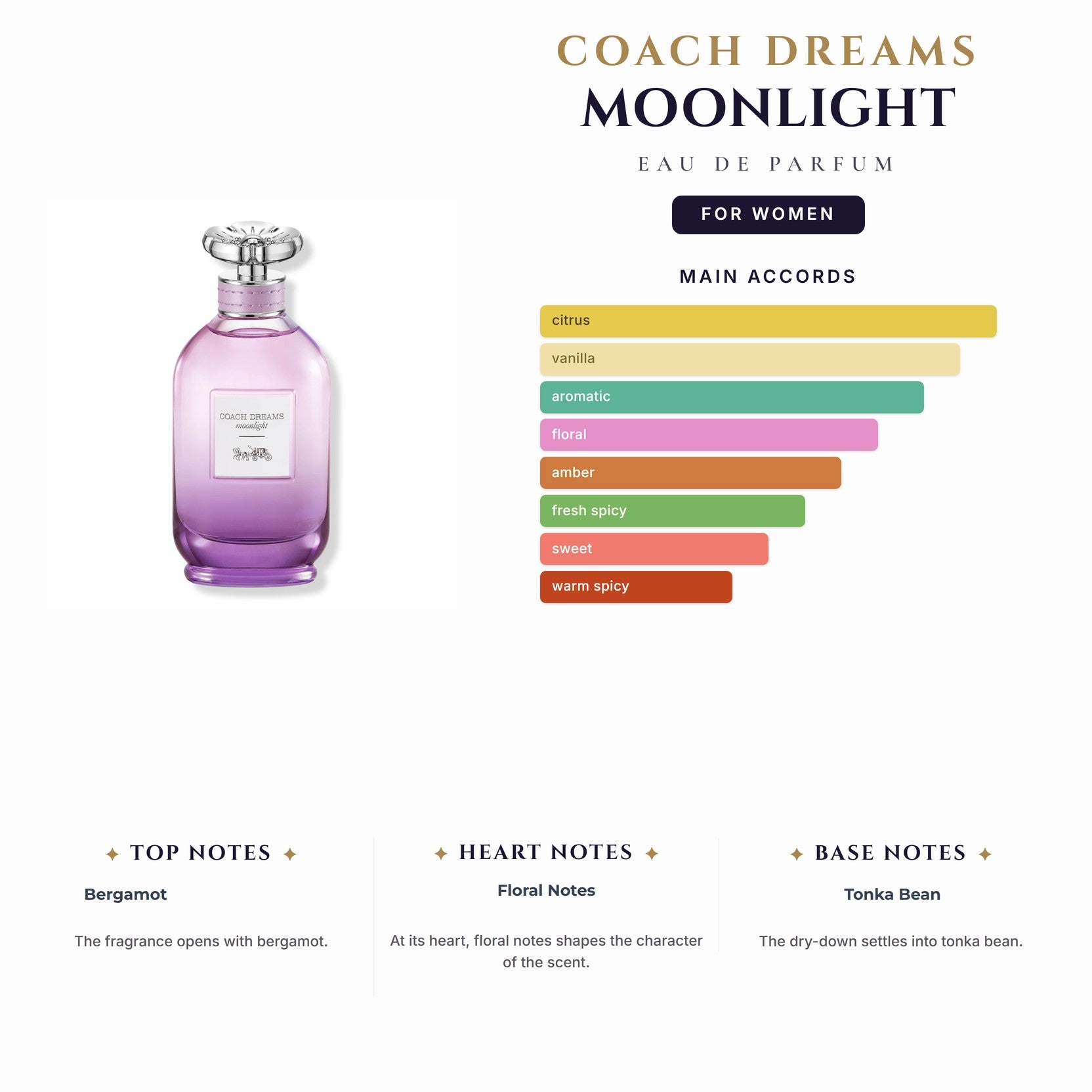 Coach Dreams Moonlight 3.0oz EDP Spy for Women