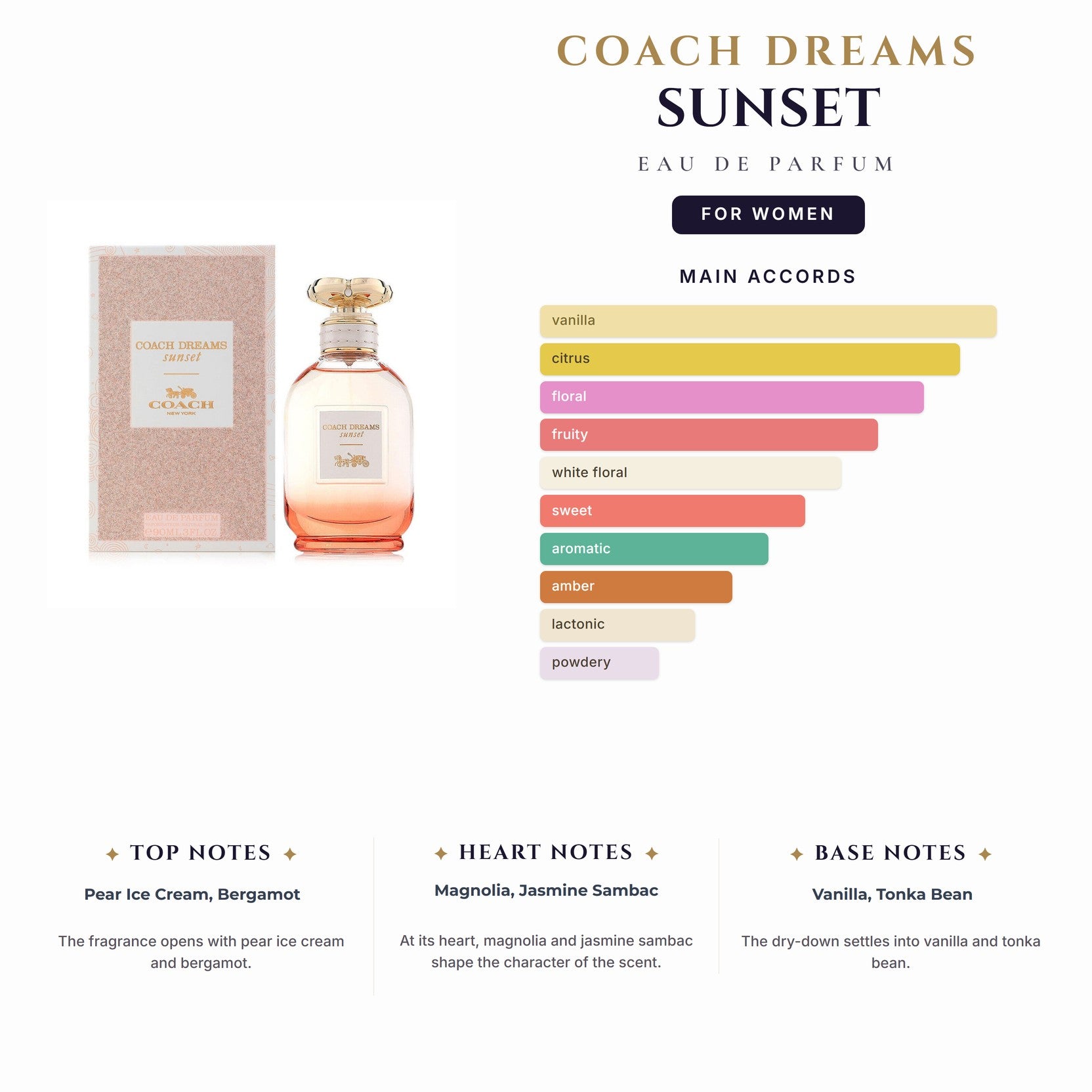 Coach Dreams Sunset 3.0oz EDP Spray for Women