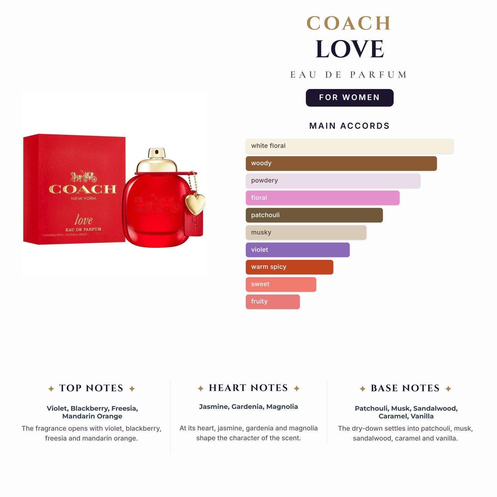 Coach Love 3.0oz EDP Spray for Women