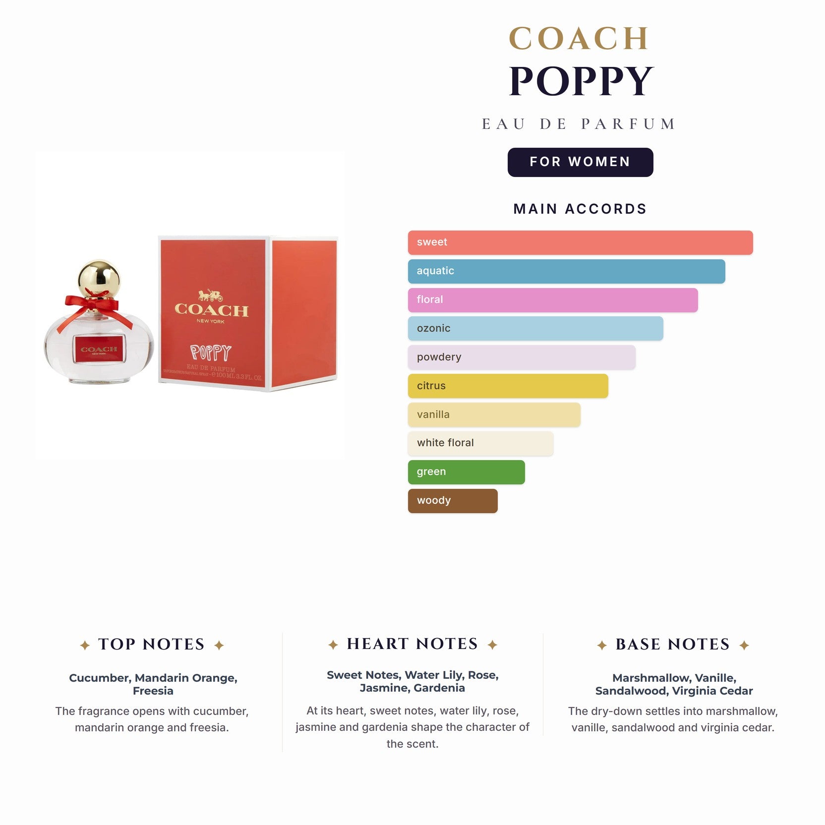 Coach Poppy 3.4oz EDP Spray for Women
