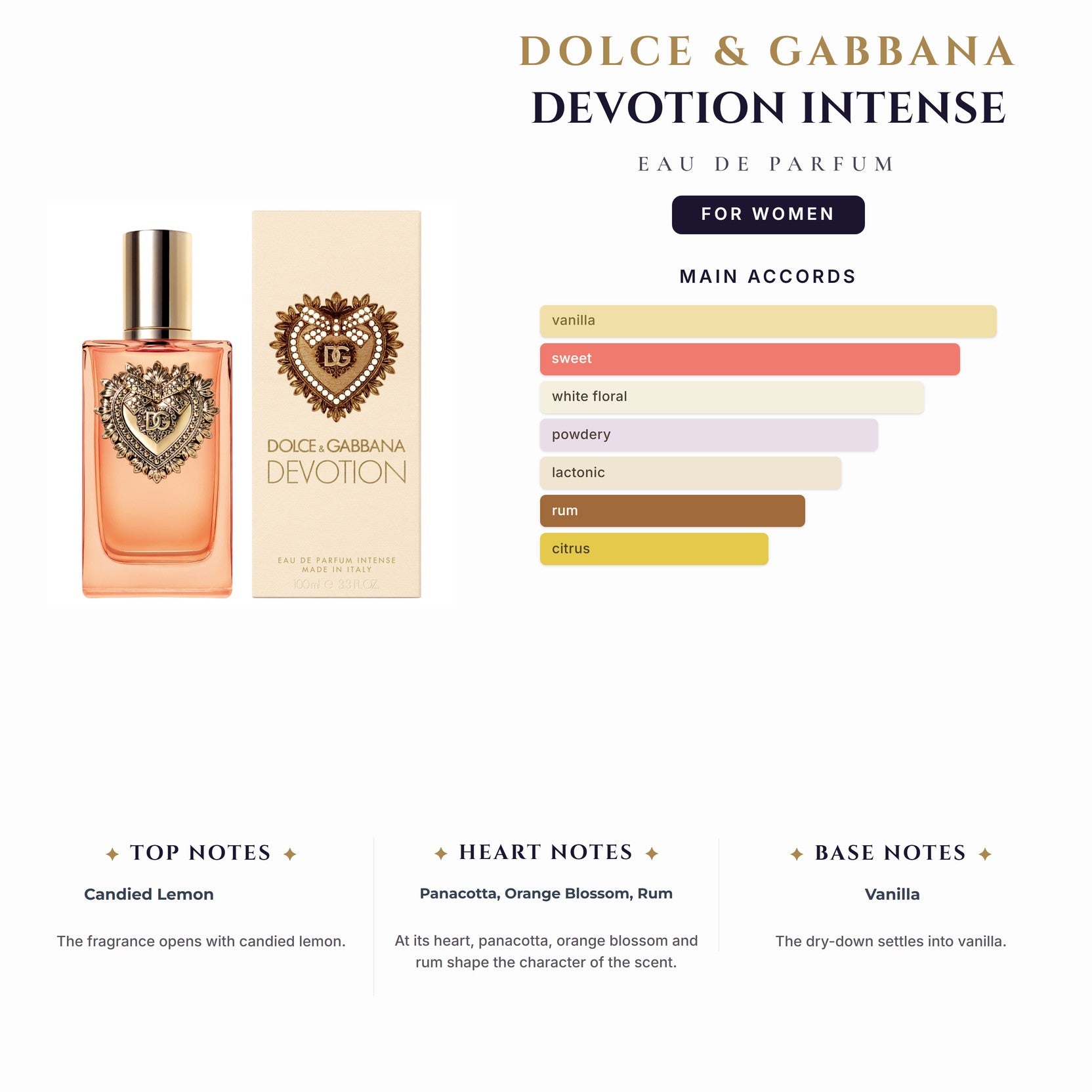 D&G Devotion Intense 3.4oz EDP Spray for Women