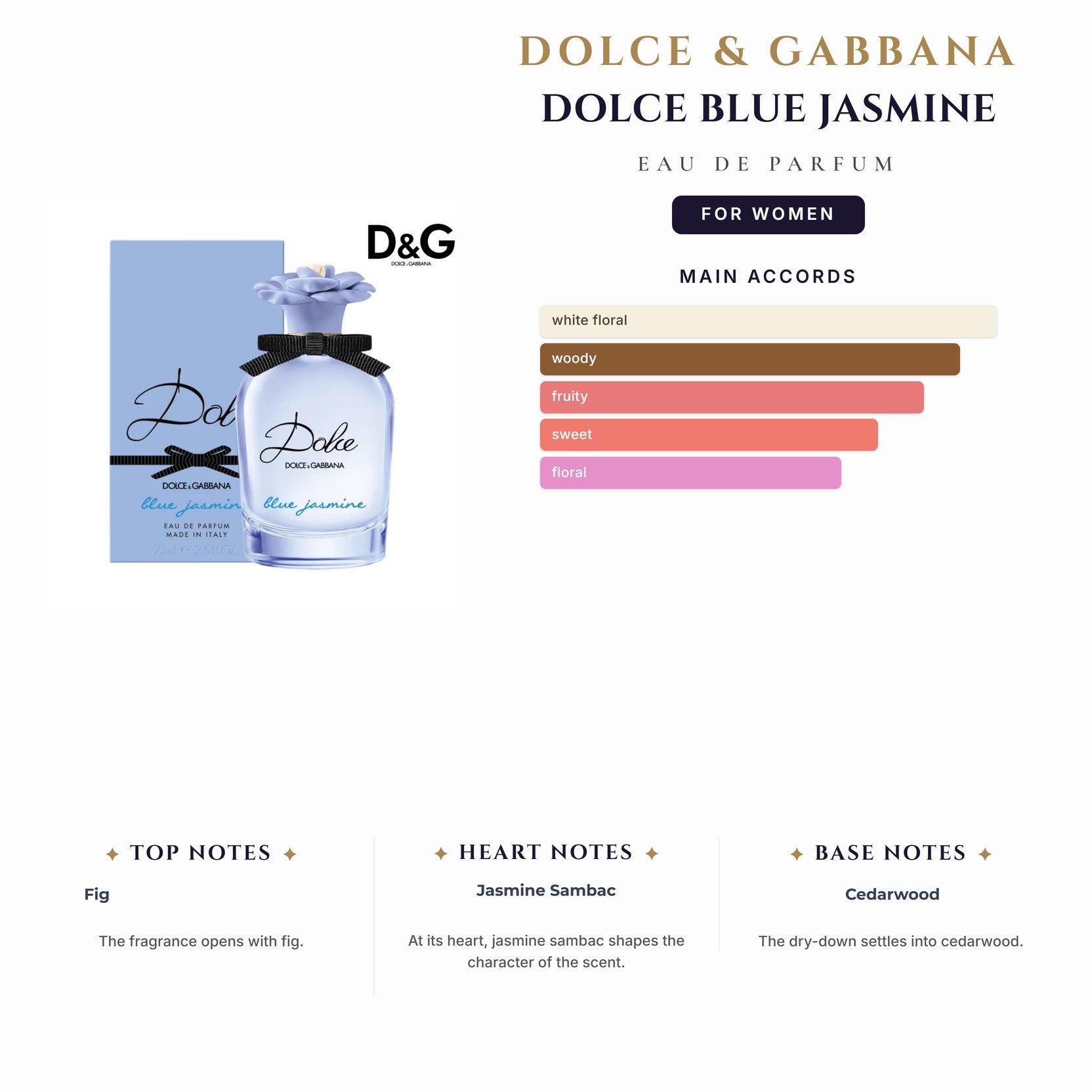 D&G Dolce Blue Jasmine 2.5oz EDP Spray for Women