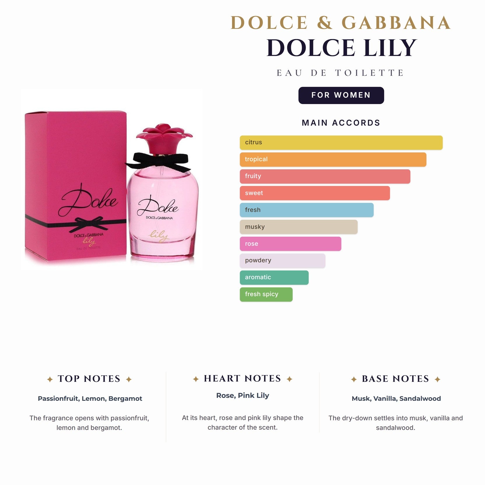 D&G Dolce Lily 2.5oz EDT Spray for Women