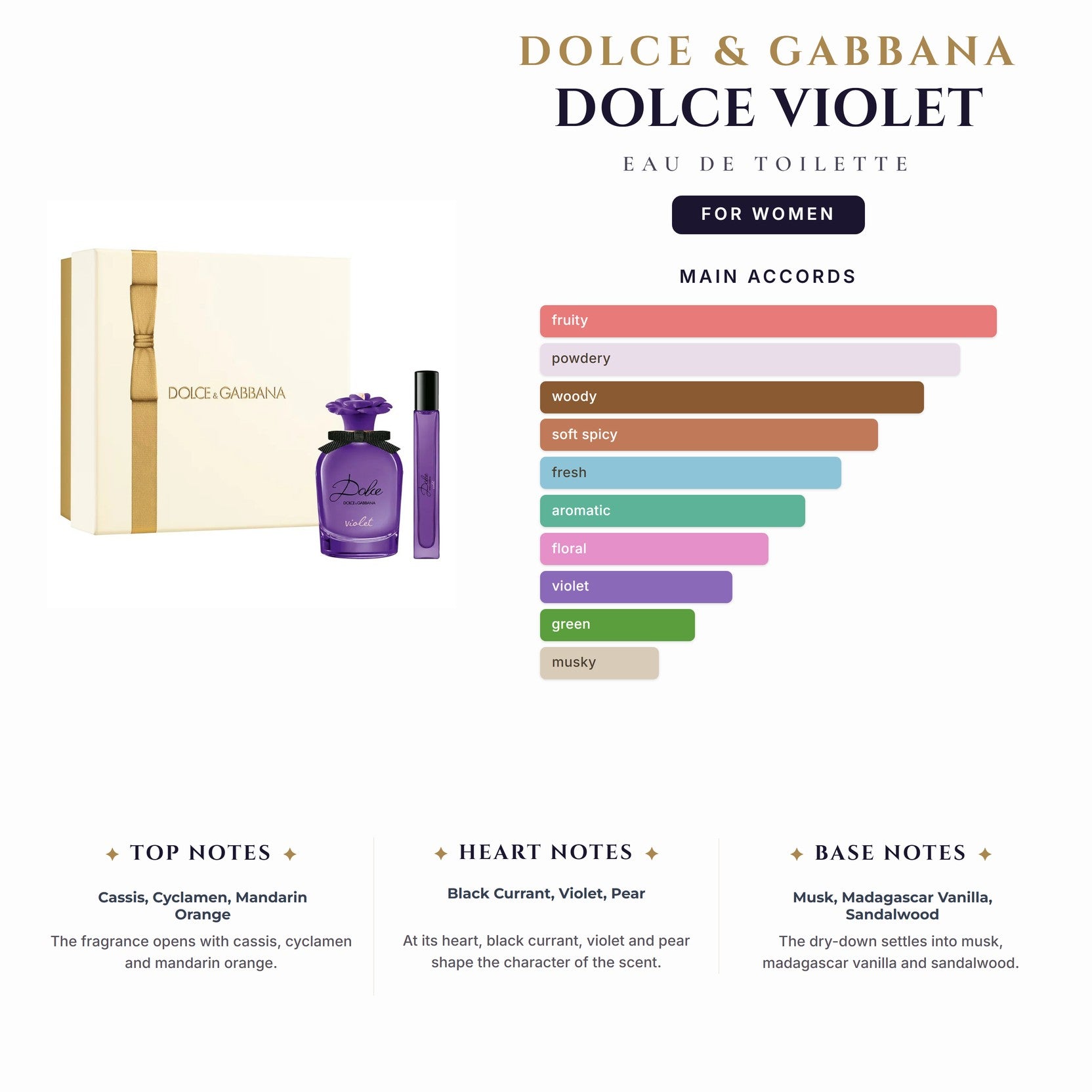 D&G Dolce Violet 2.5oz EDT Spy for Women