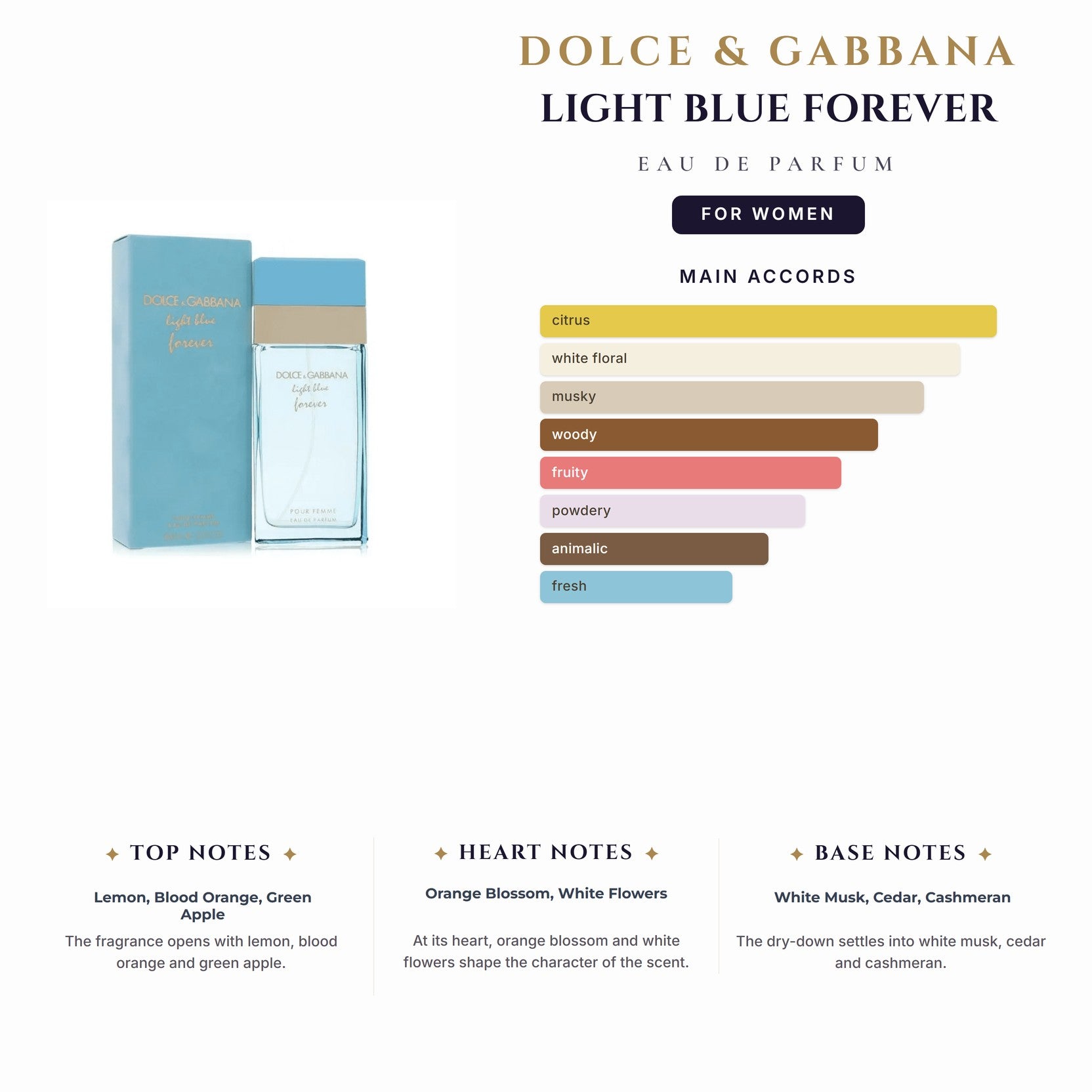 D&G Light Blue Forever 1.7oz EDP Spy for Women