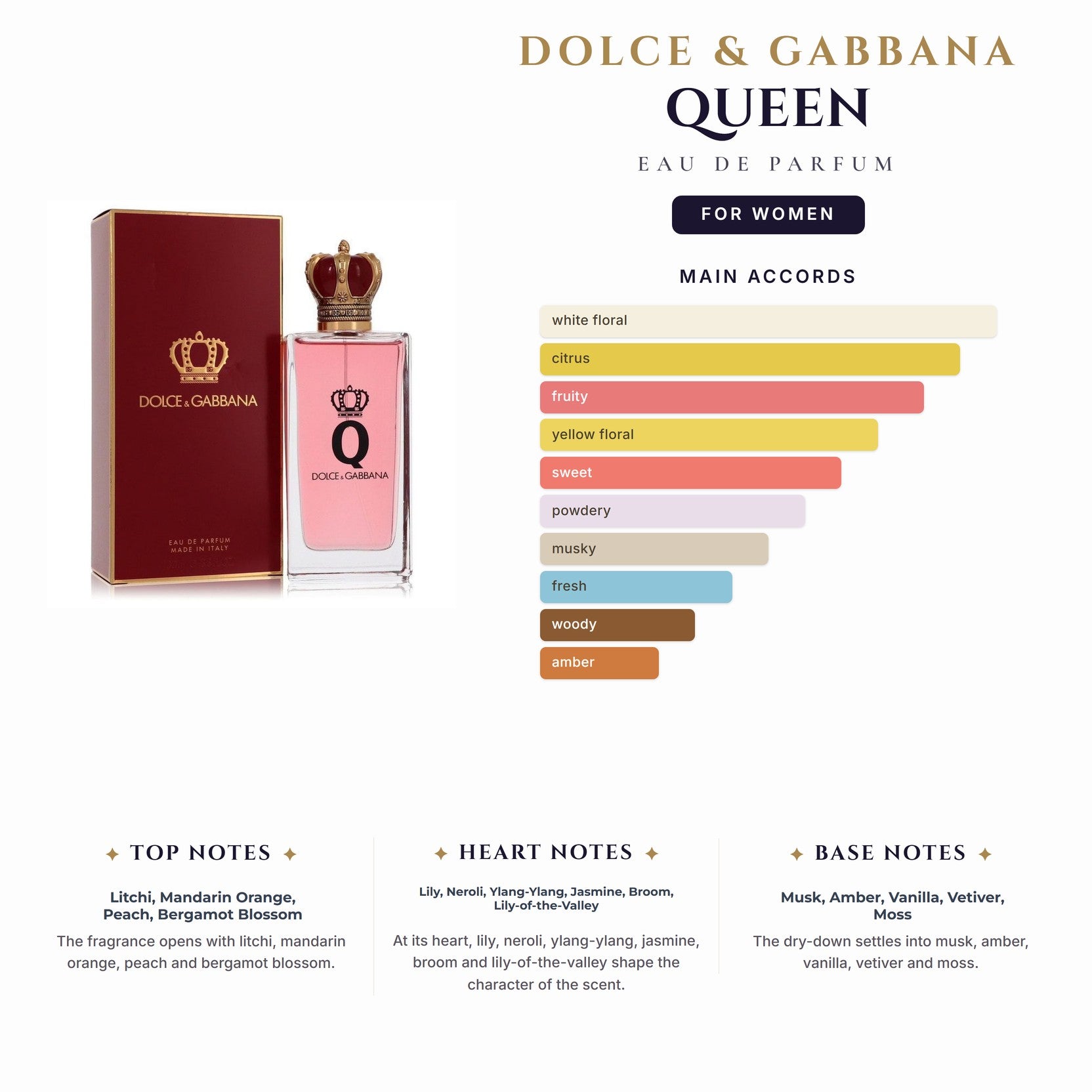 D&G Queen 3.4oz EDP Spray for Women