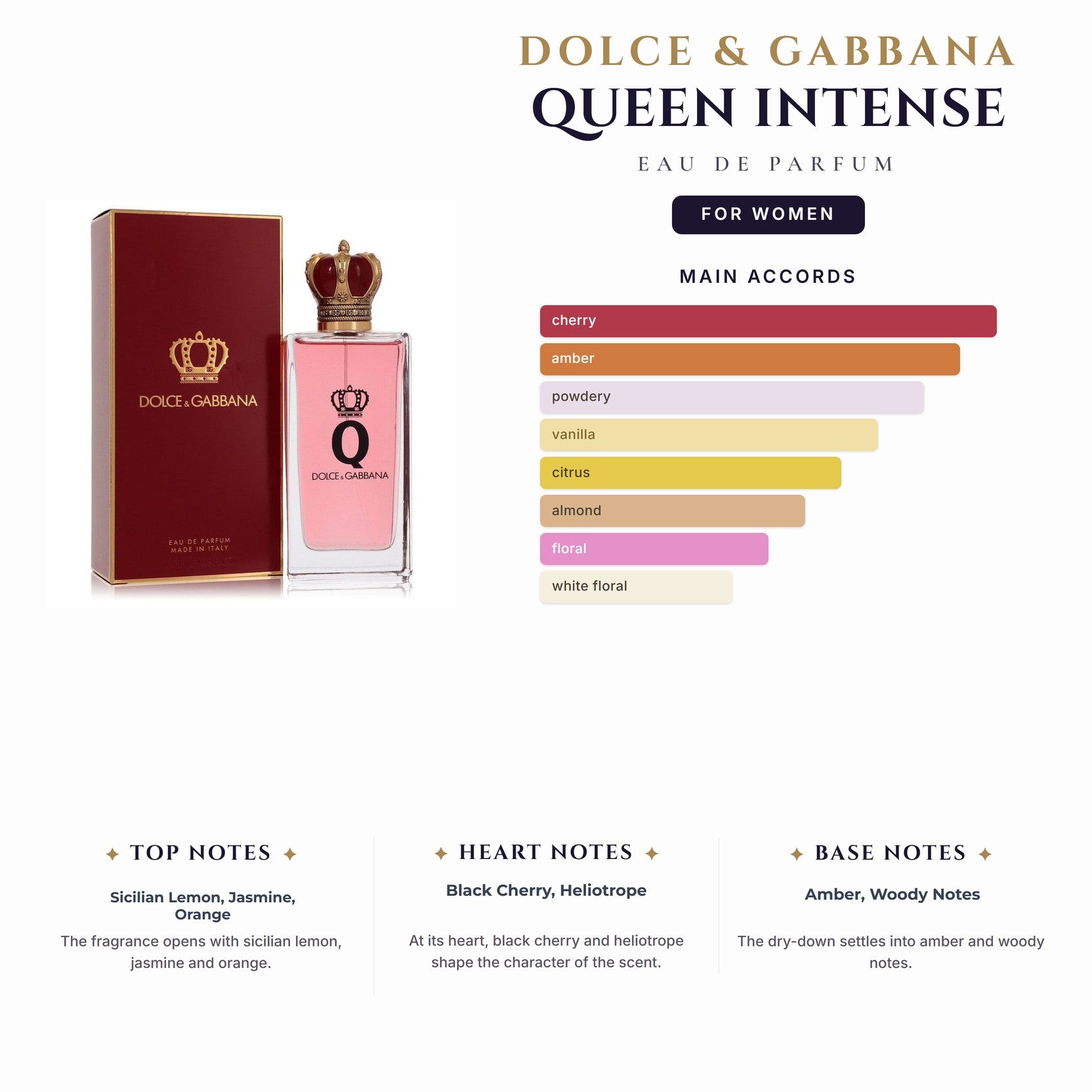 D&G Queen Intense 3.4oz EDP Spray for Women