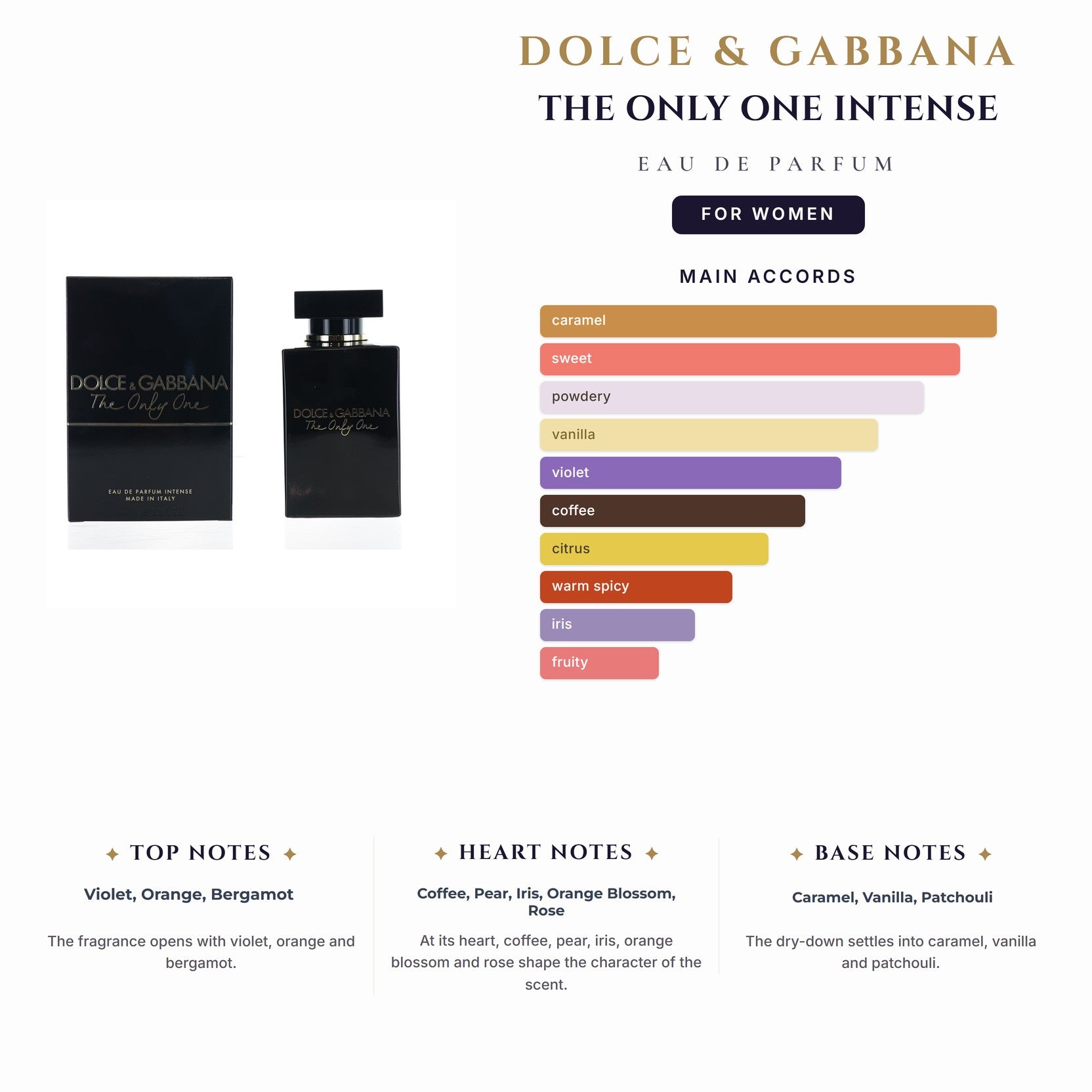 D&G The Only One Intense 3.4oz EDP Spray for Women