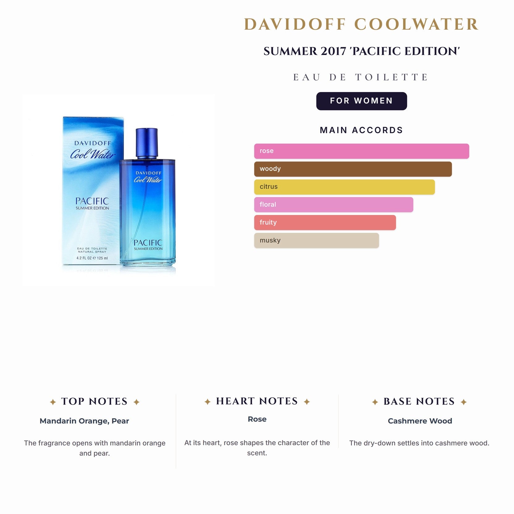 Davidoff Coolwater Summer 2017 3.4oz EDT Spray 'Pacific Edition' for Women