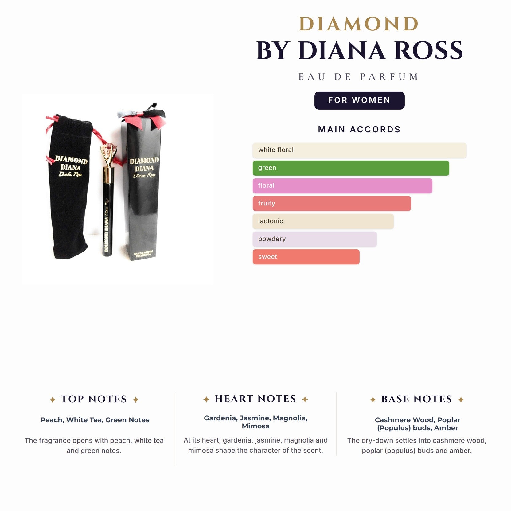 Diamond By Diana Ross 3.4oz EDP Spray for Women