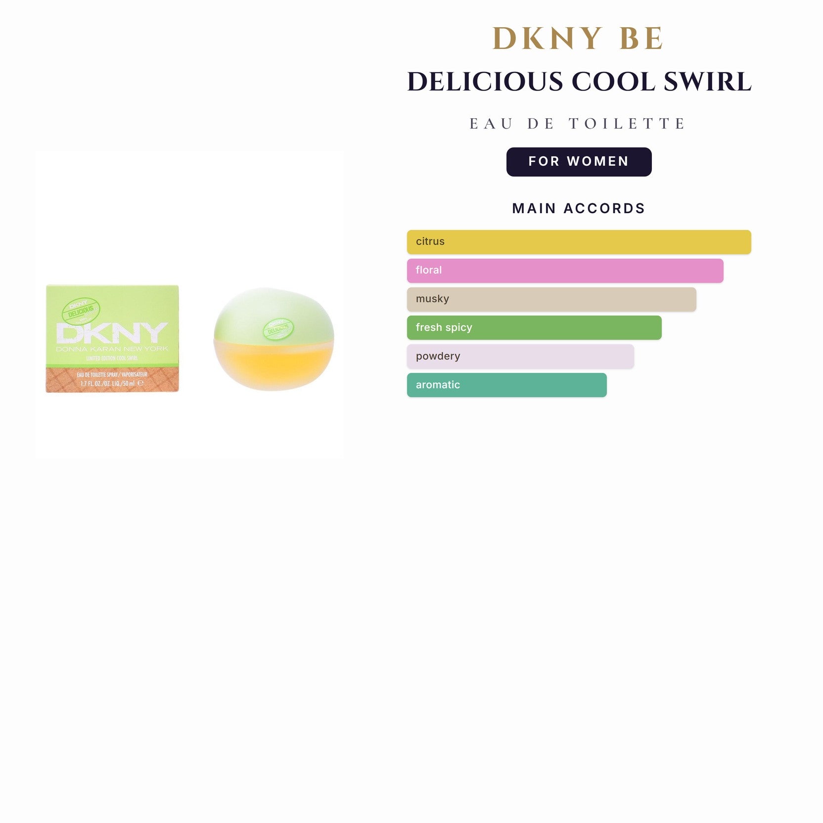 Dkny Be Delicious Cool Swirl 1.7oz EDT Spy for Women