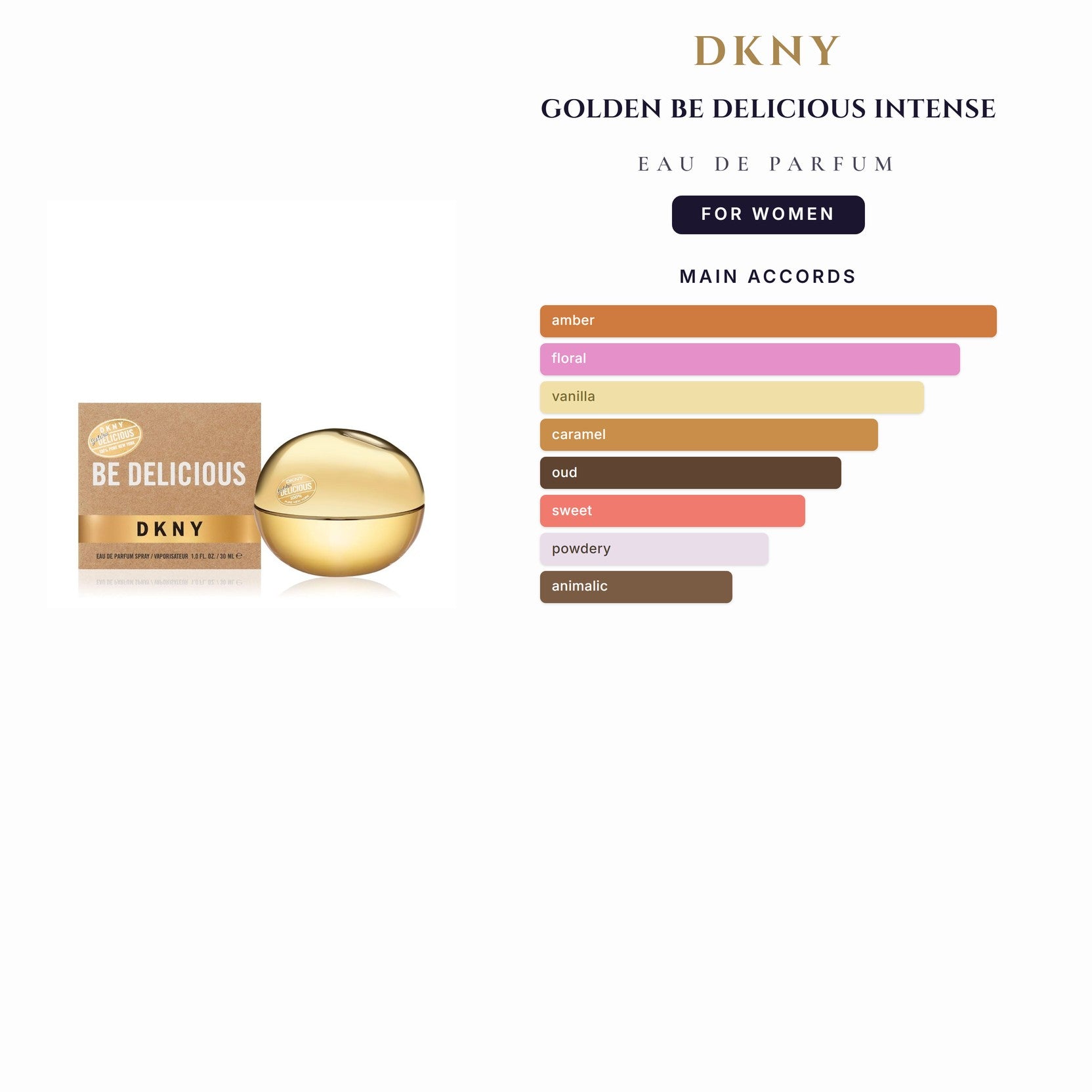 Dkny Golden Be Delicious Intense 1.7oz EDP Spy for Women