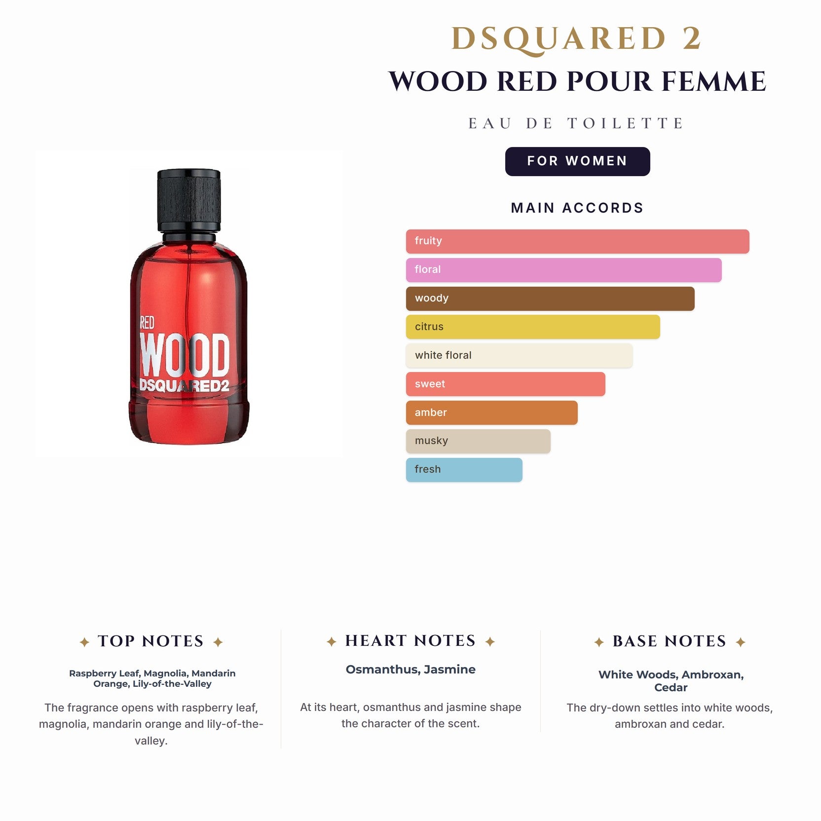 Dsquared 2 Wood Red Pour Femme 3.4oz EDT Spray for Women