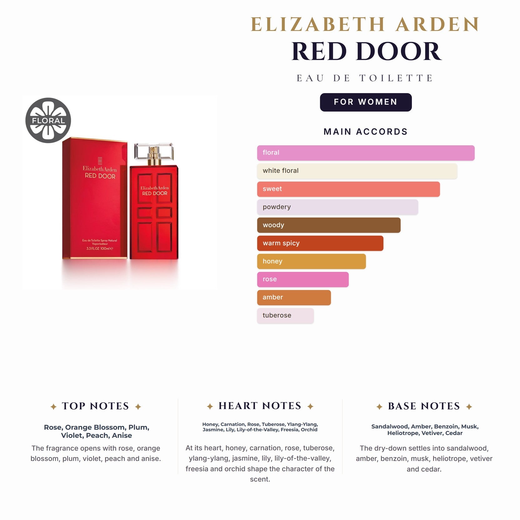 E. Arden Red Door 3.4oz EDT Spray for Women
