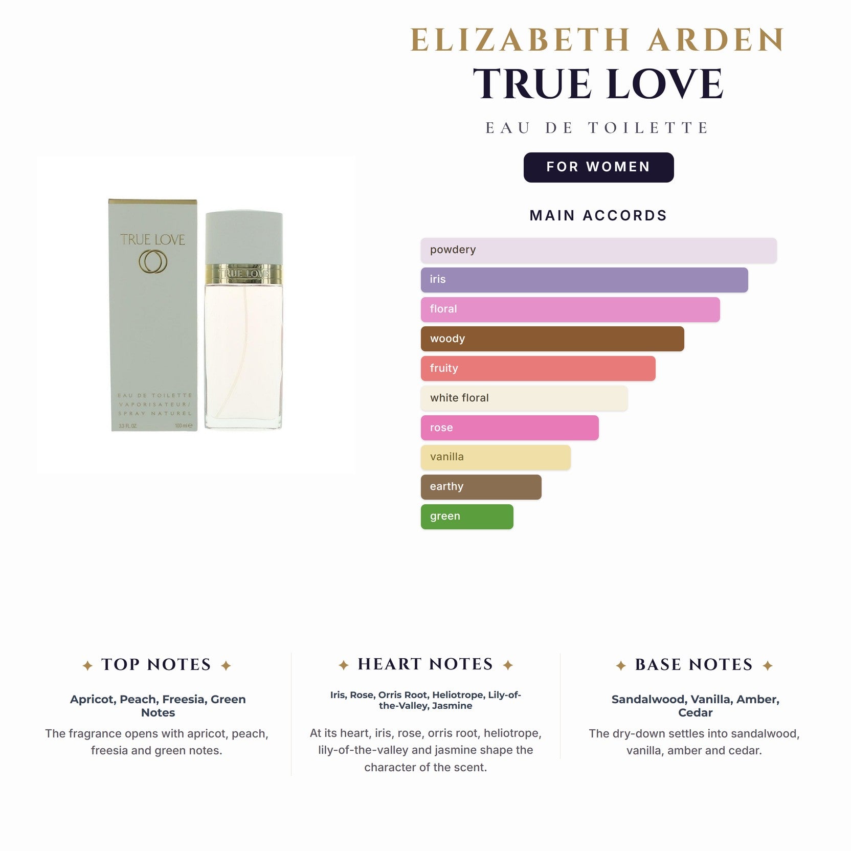E. Arden True Love 3.4oz EDT Spray for Women