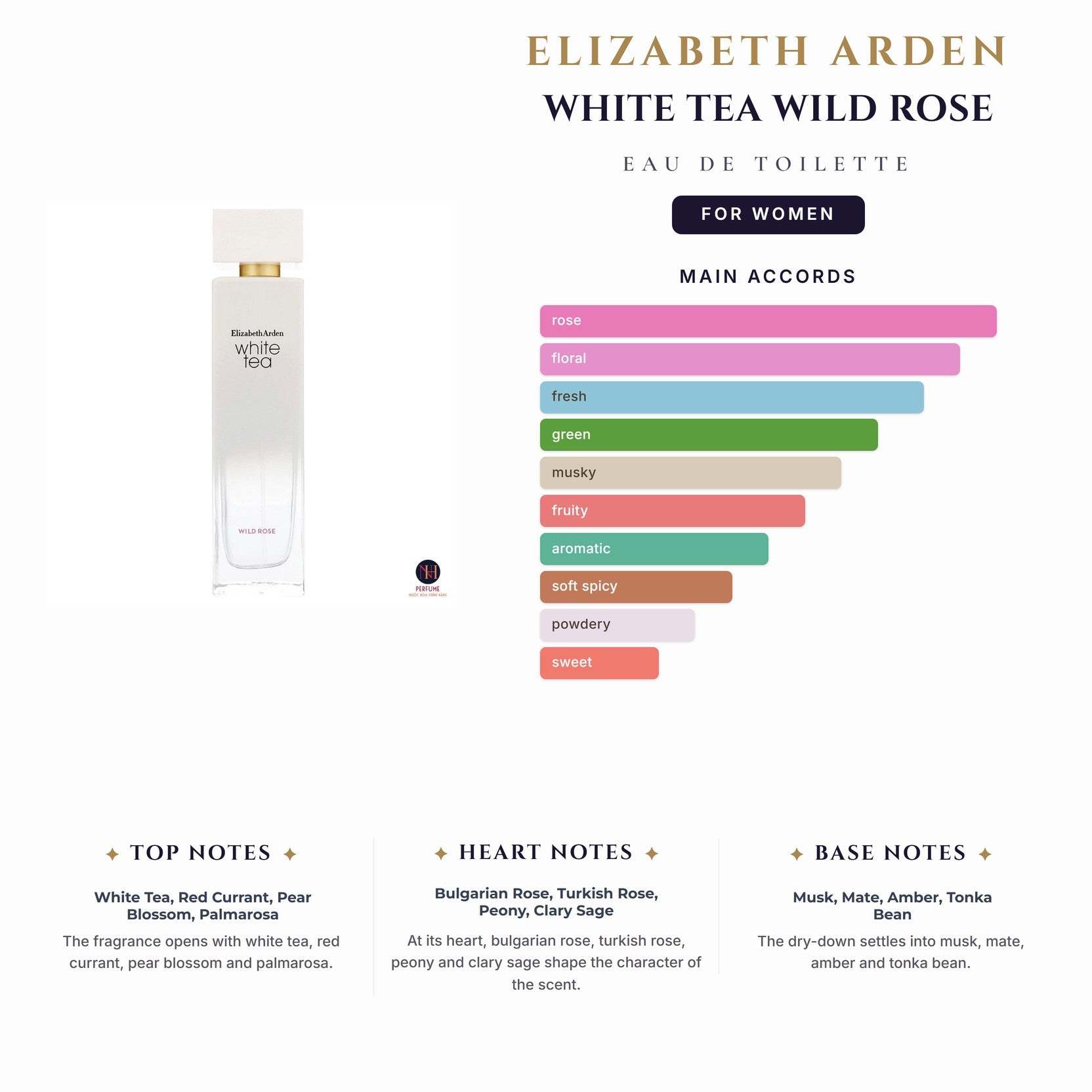 E. Arden White Tea Wild Rose 3.4oz EDT Spray for Women