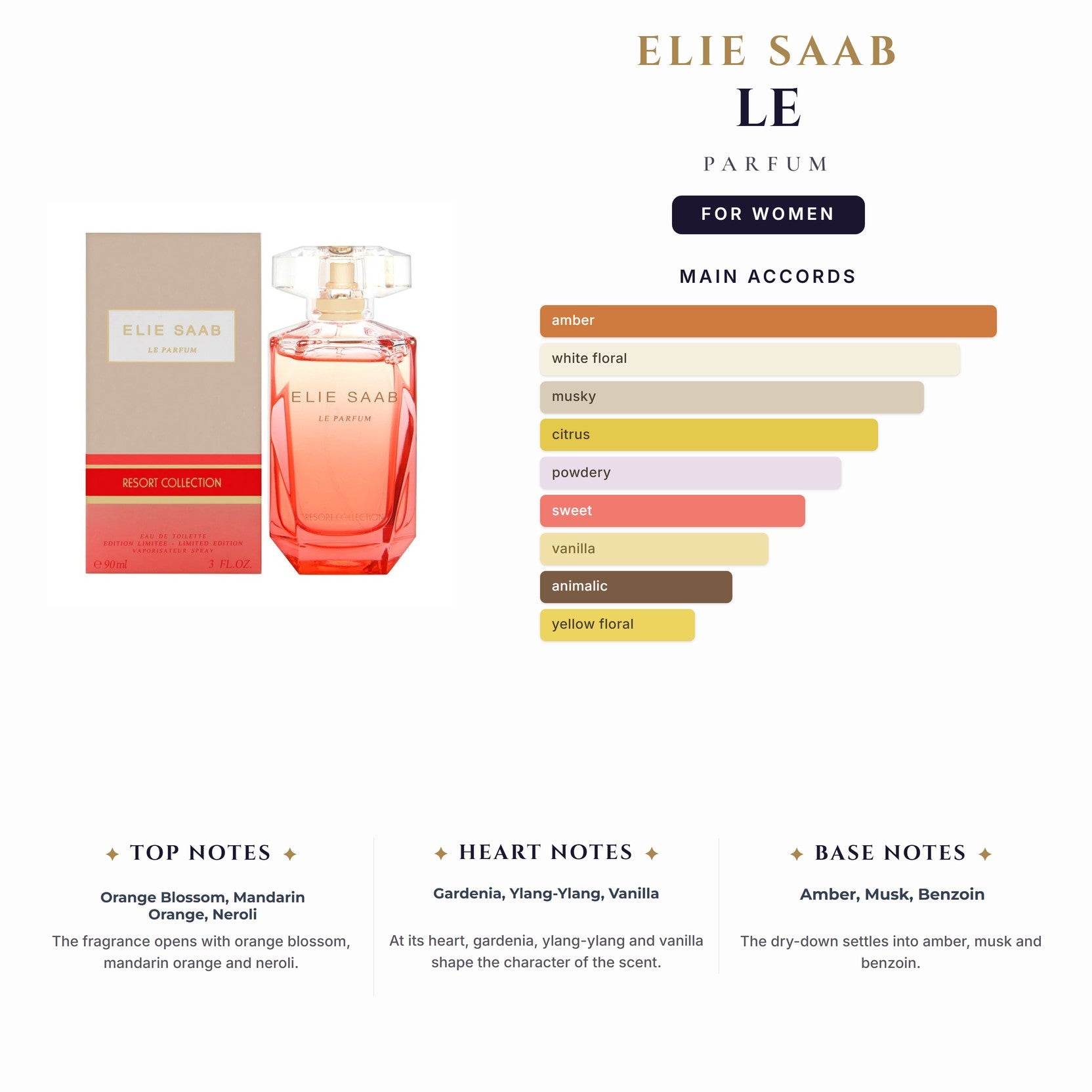 Elie Saab 3.oz Le Parfum EDP Spray for Women